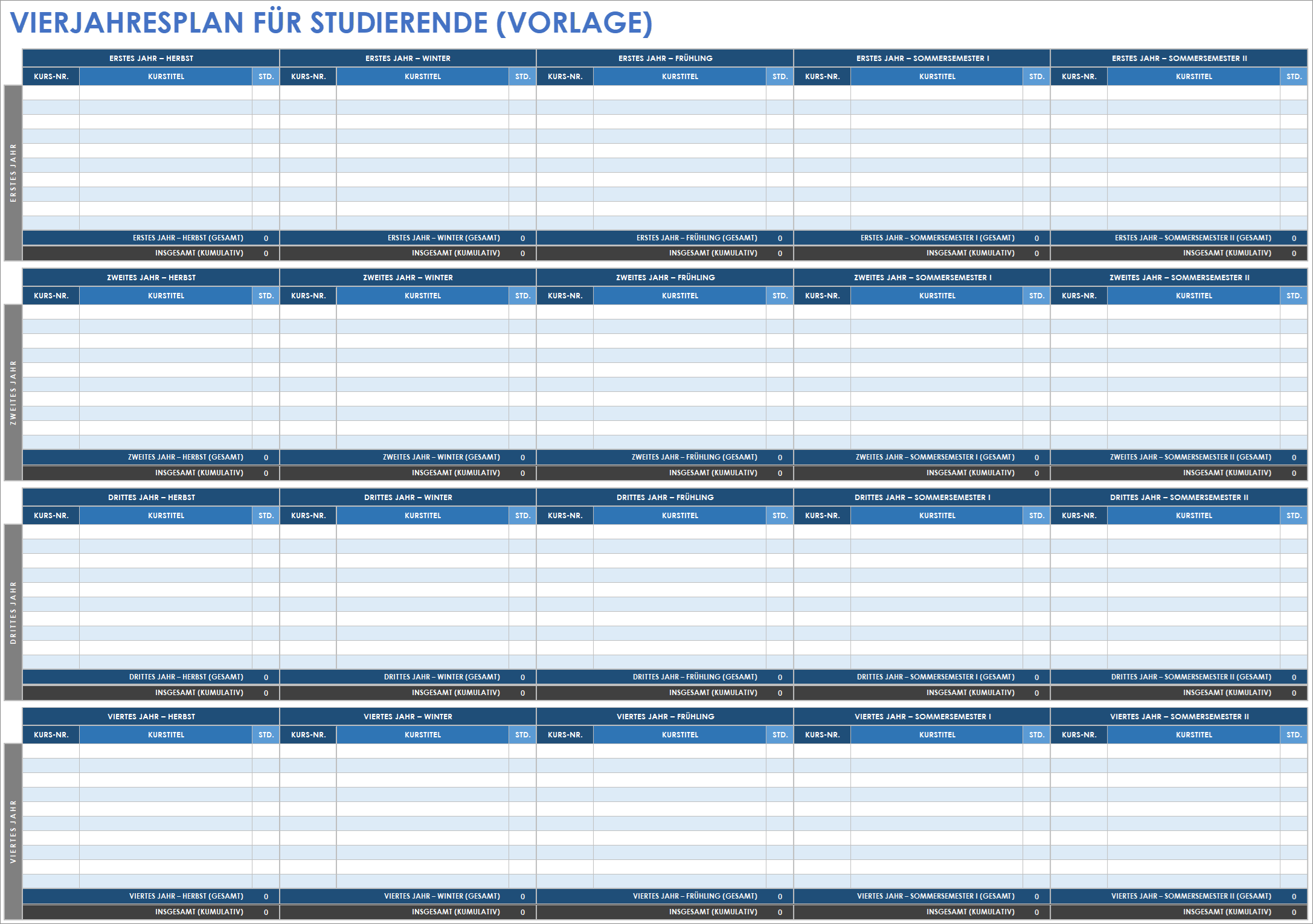 Vorlage für einen Vierjahresplan für Studierende