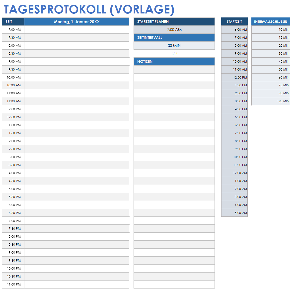 Vorlage für ein Tagesprotokoll