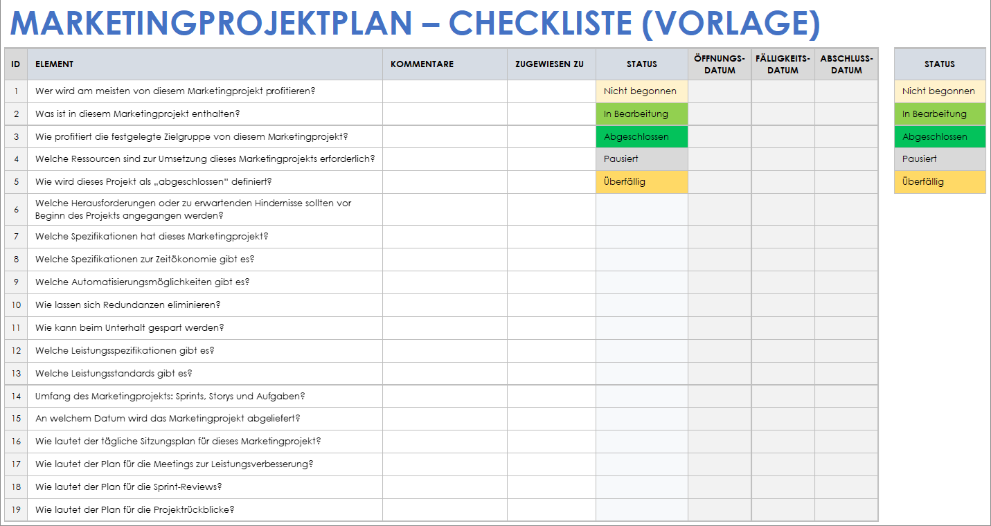 Checkliste für Marketing-Projektpläne