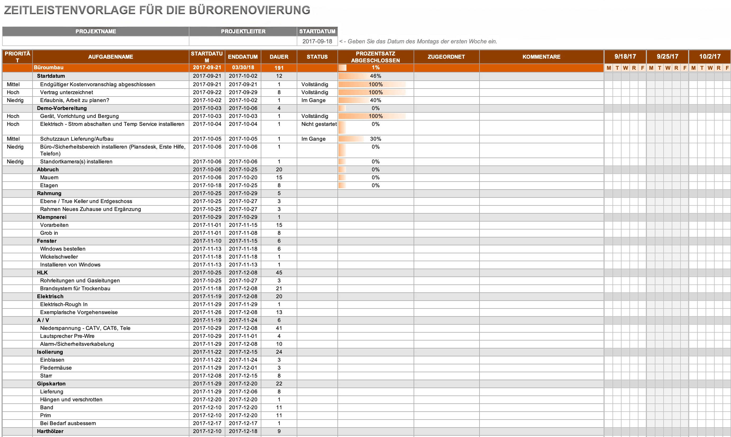  Vorlage für einen Zeitplan für die Bürorenovierung