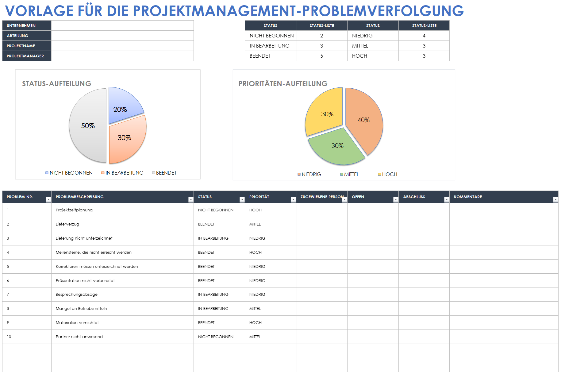 Vorlage für Projektmanagement-Problemverfolgung