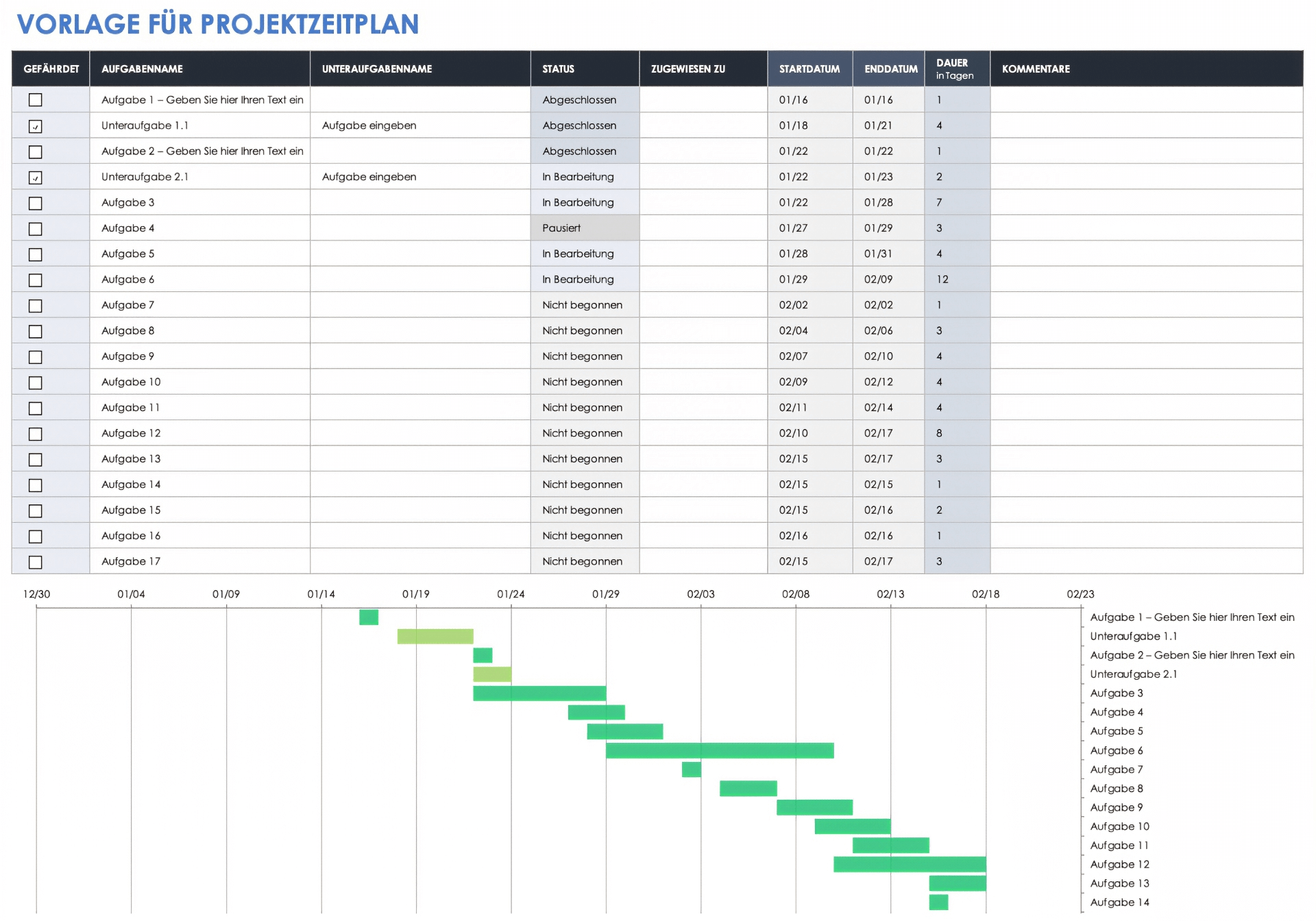 Vorlage für einen Projektzeitplan