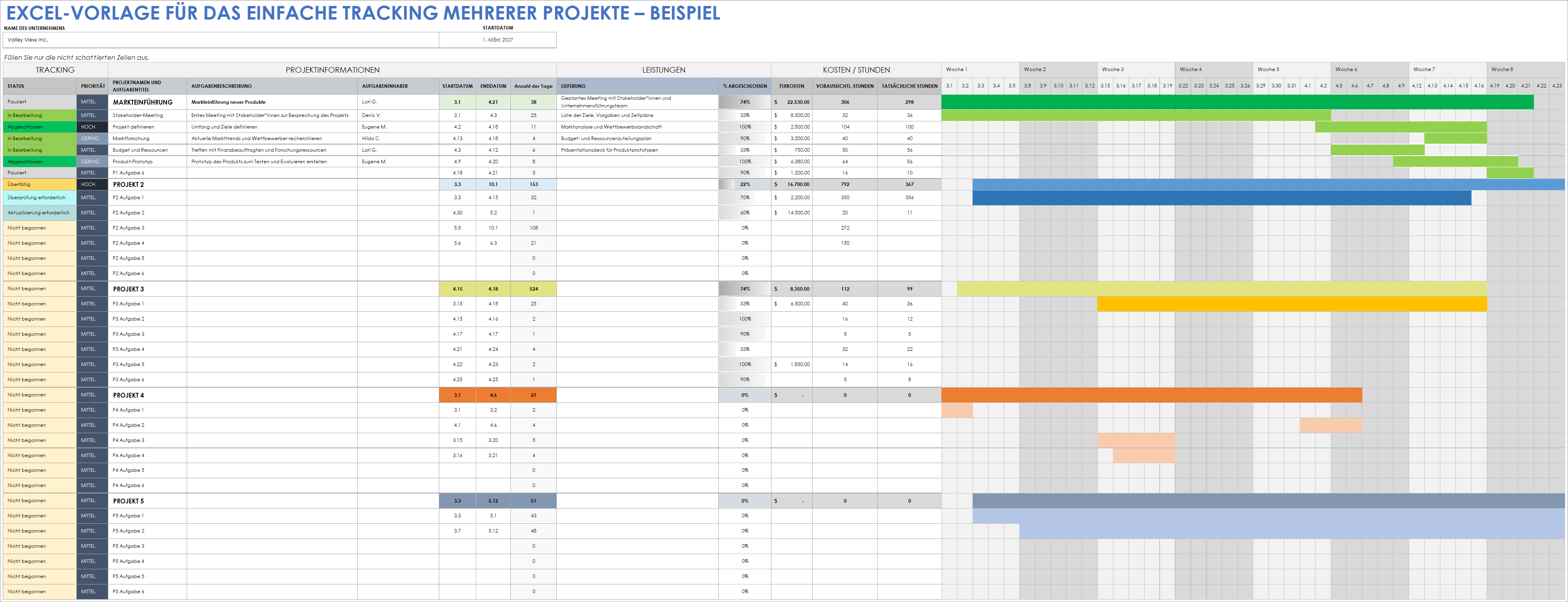 Einfache Excel-Vorlage für das Tracking mehrerer Projekte (Beispiel)