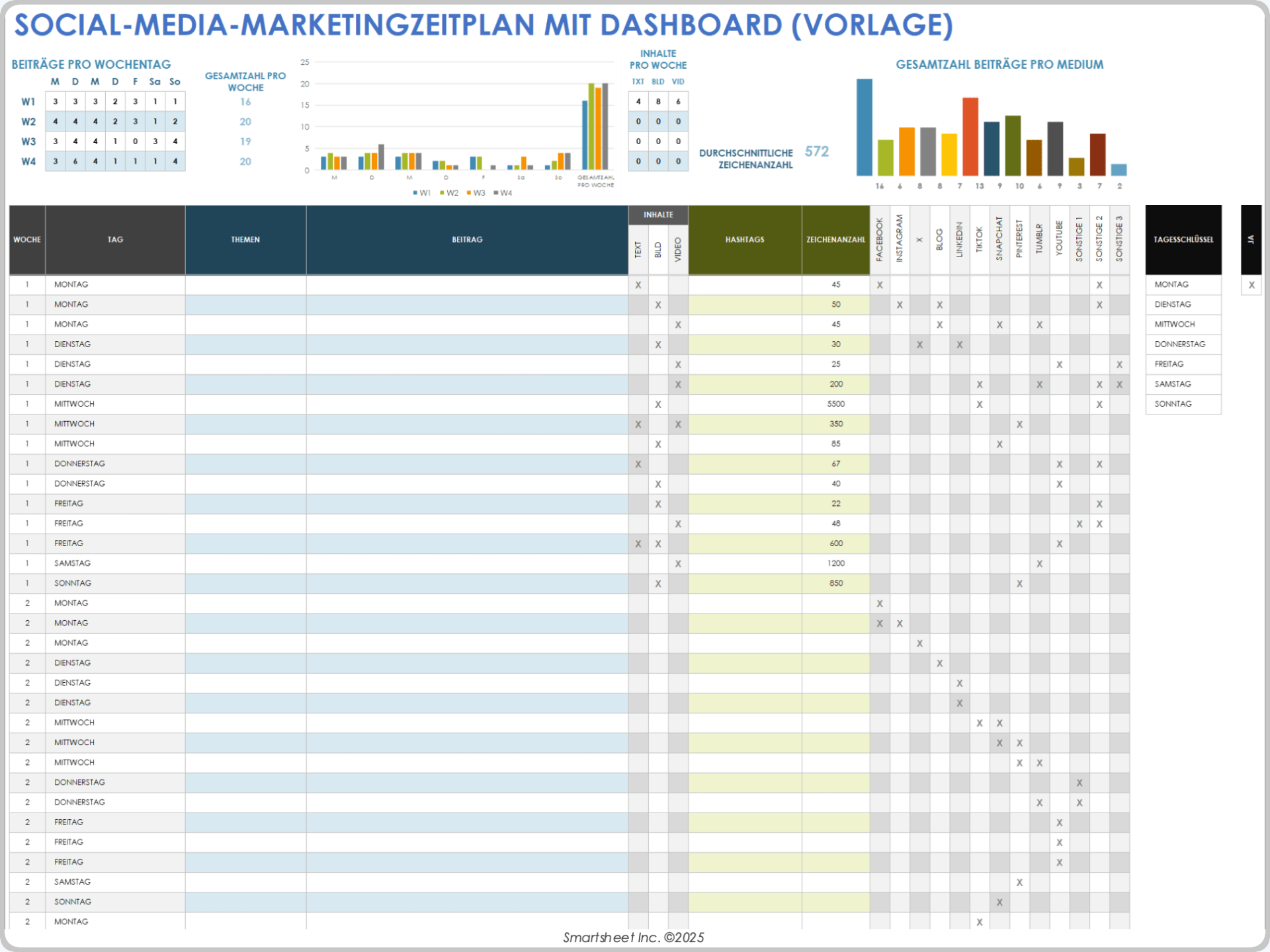 Social-Media-Marketingplan mit Dashboard-Vorlage