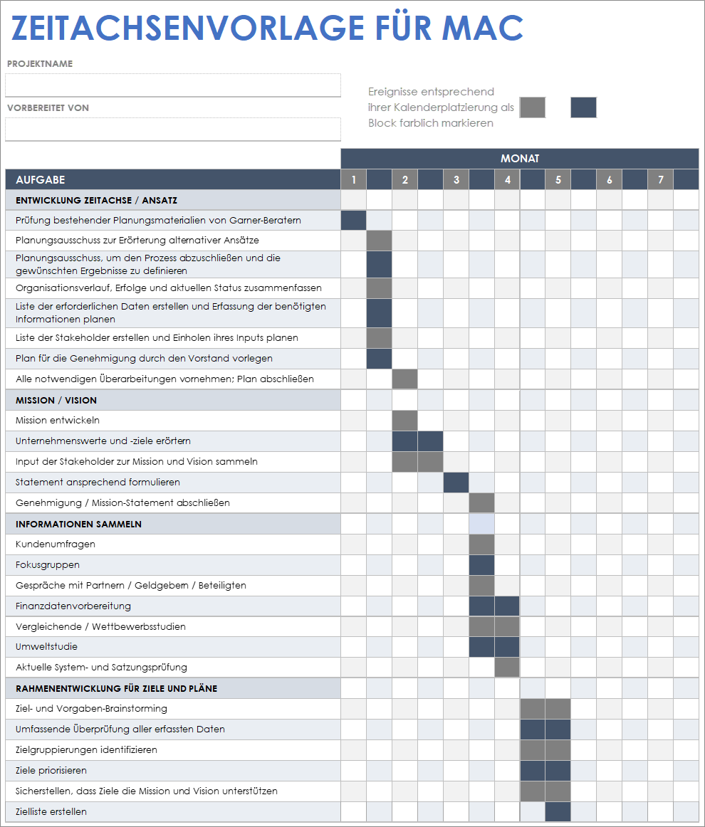 Vorlage für einen Zeitplan für Mac