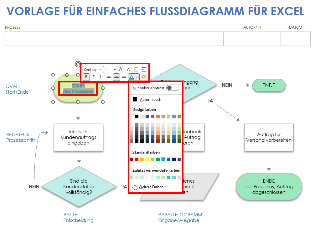 Excel-Vorlage für einfache Flussdiagramme (Text anpassen)
