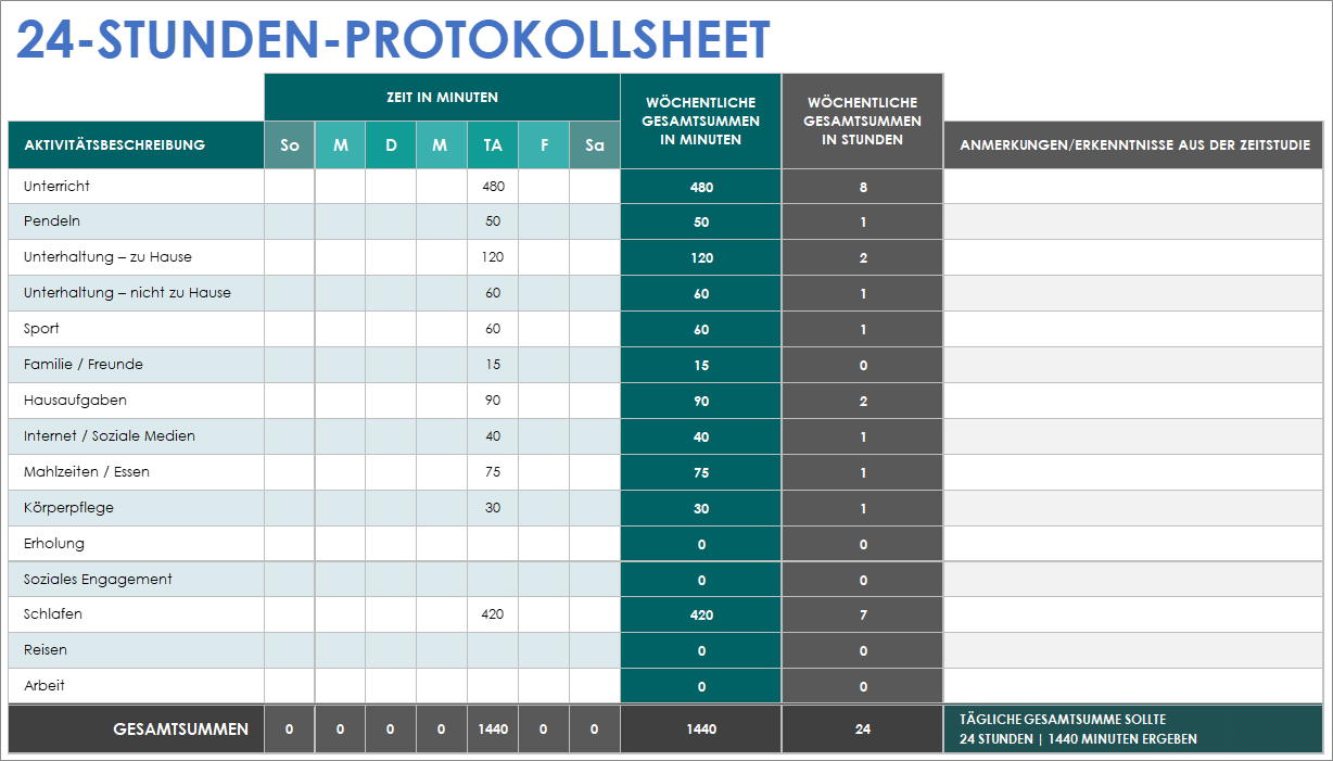 24-Stunden-Protokollsheet