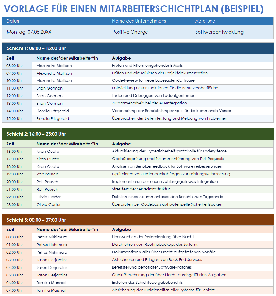 Vorlage für einen Mitarbeiterschichtplan (Beispiel)