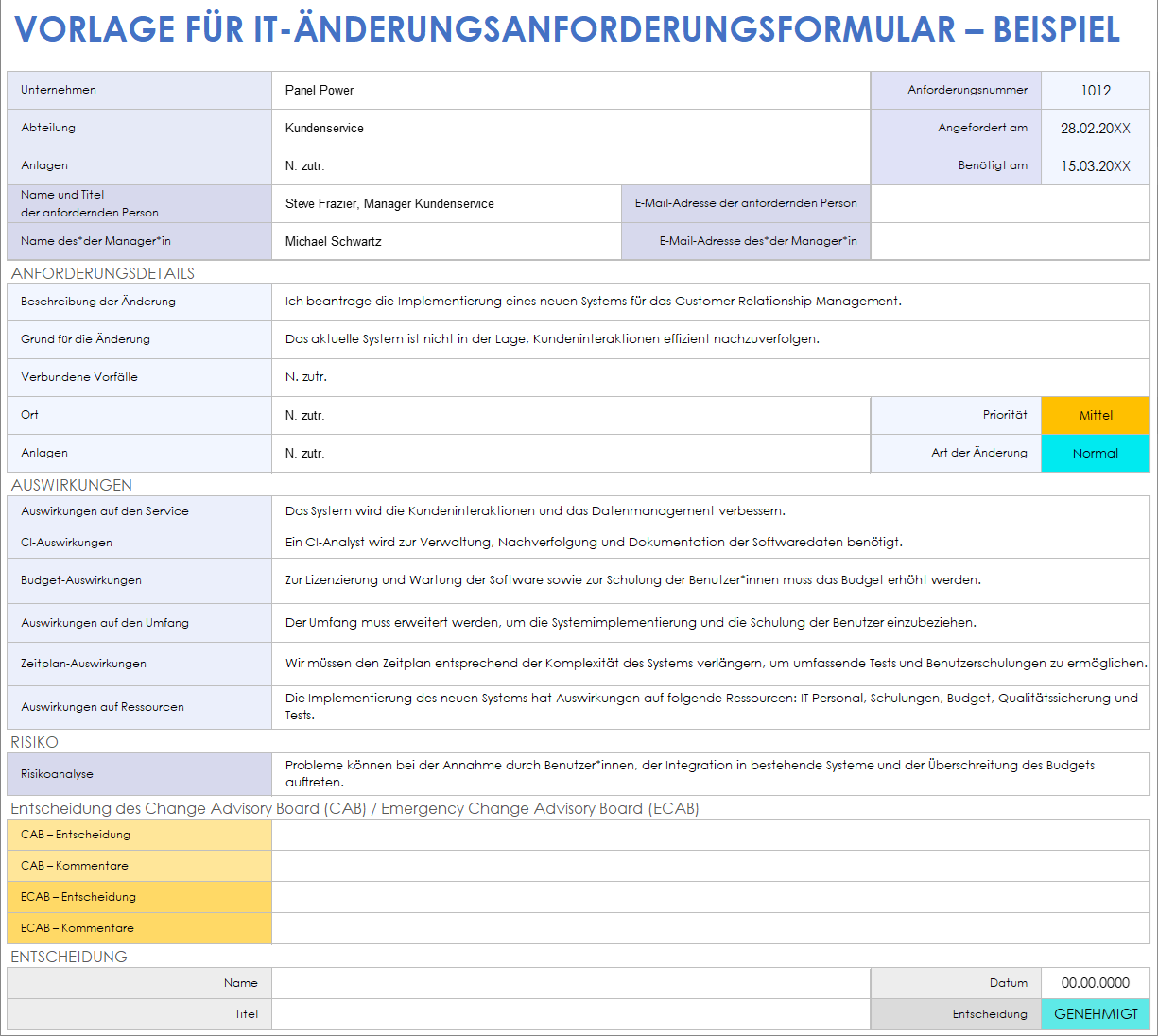 Vorlage für IT-Änderungsanforderungen (Beispiel)