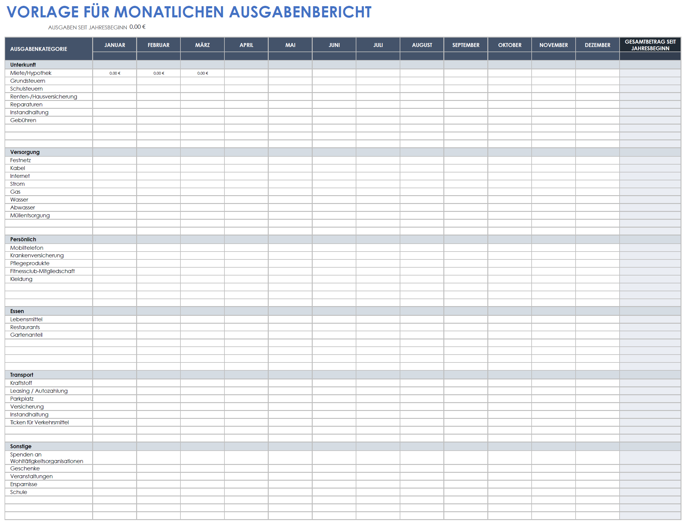 Vorlage für die monatliche Kostenabrechnung
