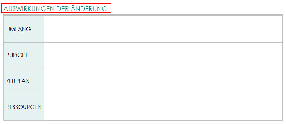 Änderungsanforderungen – Auswirkungen