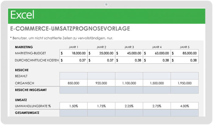  Vorlage für eine E-Commerce-Umsatzprognose