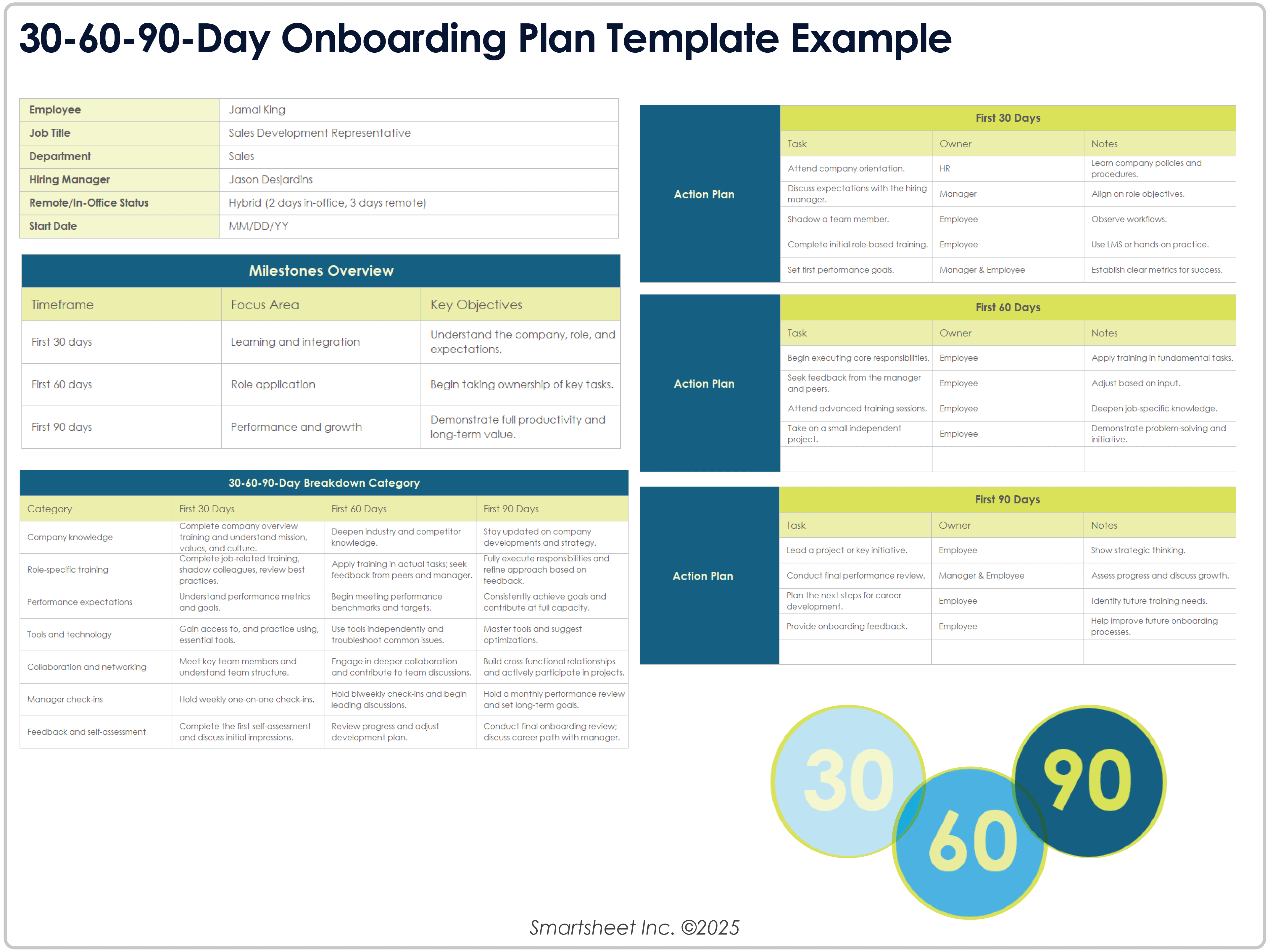 30 60 90-Tage-Onboarding-Plan-Vorlage 8779 Beispiel