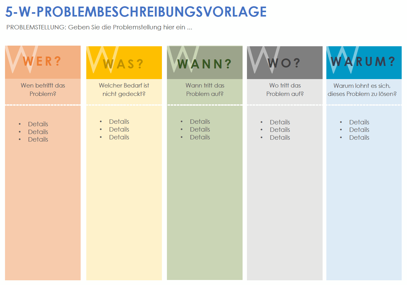 5-Why-Problembeschreibungsvorlage