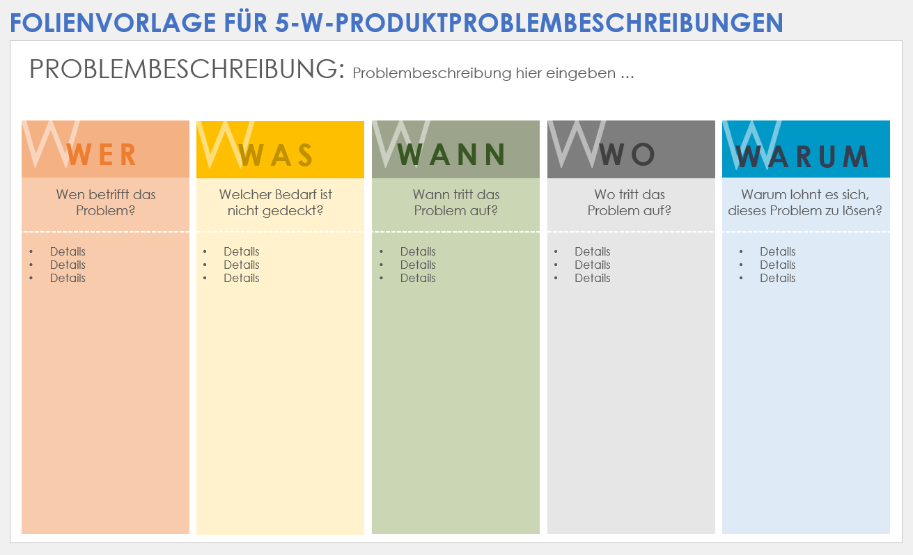 5-Why-Folienvorlage für eine Produktproblembeschreibung