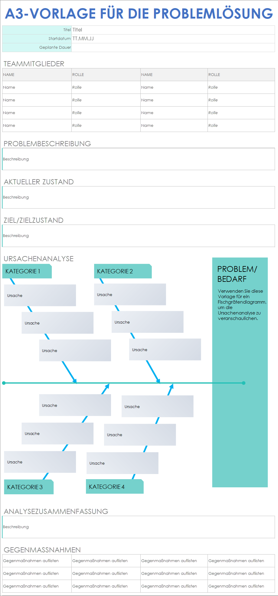 A3-Vorlage für die Problemlösung