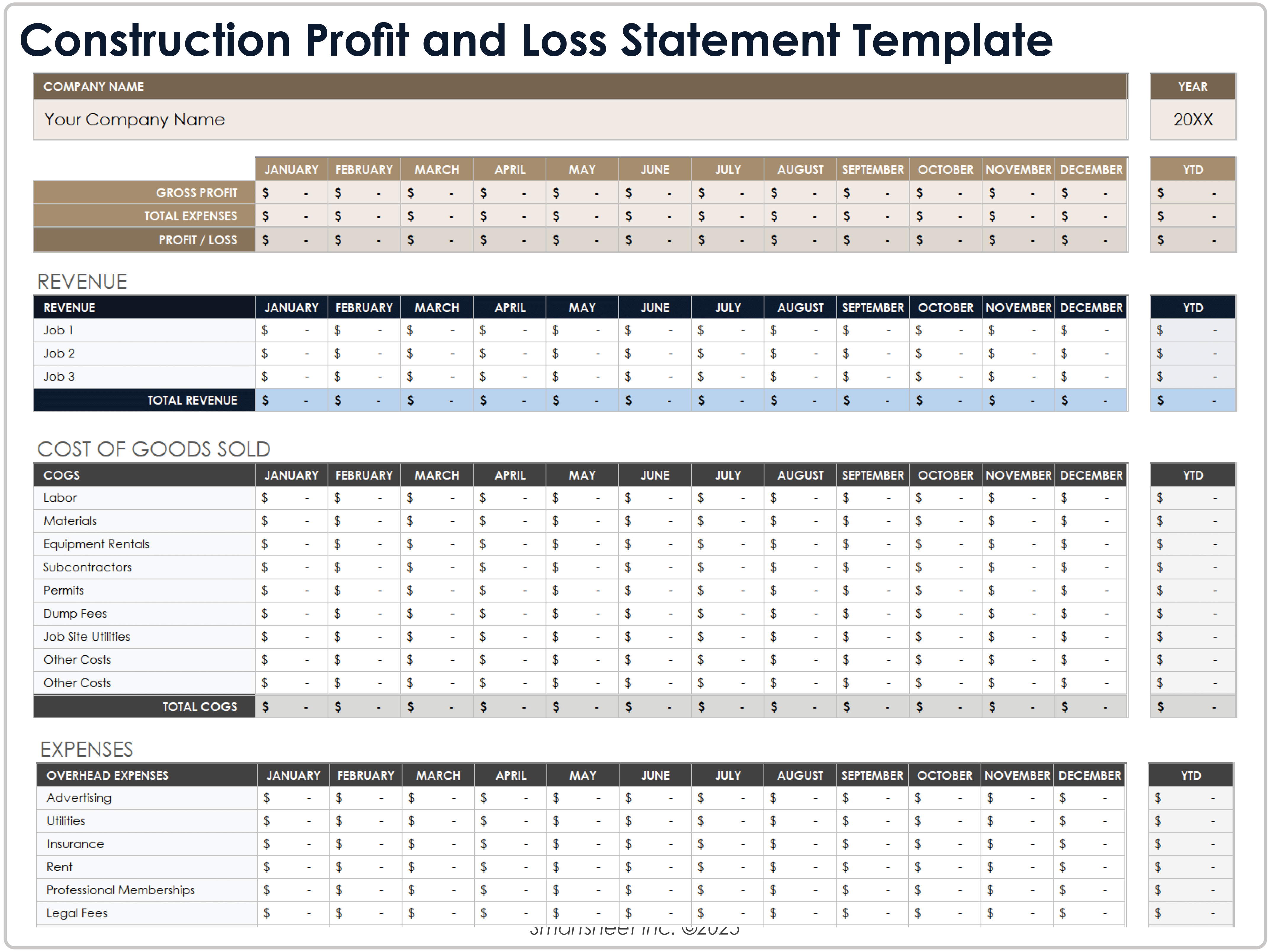 Vorlage für die Gewinn- und Verlustrechnung im Baugewerbe