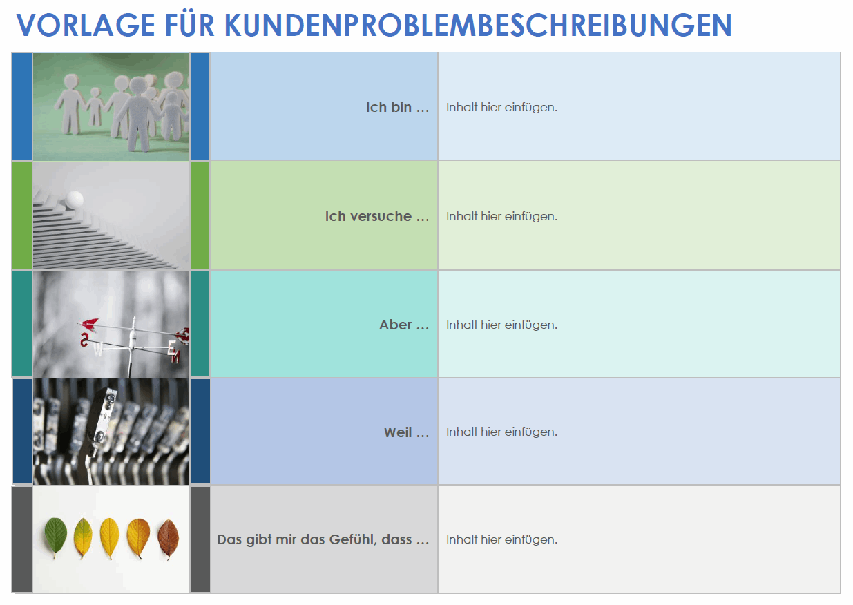 Vorlage für Kundenproblembeschreibungen