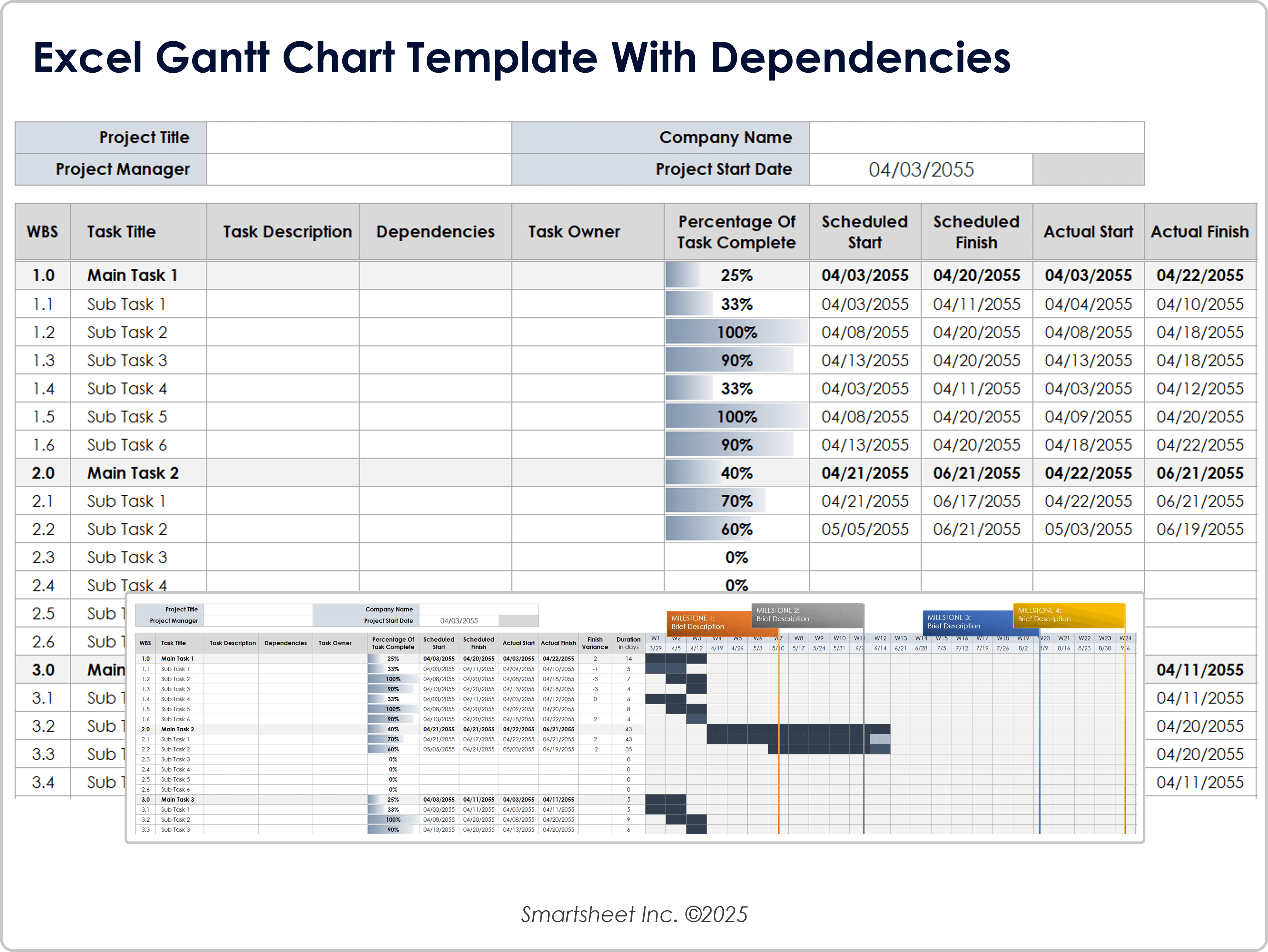 Gantt-Diagramm-Aufgabenliste-mit-Abhängigkeiten