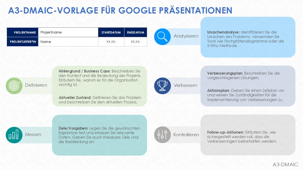 A3-DMAIC-Vorlage für Google Präsentationen