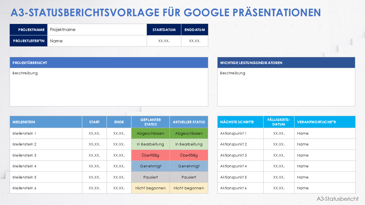 A3-Statusberichtsvorlage für Google Präsentationen