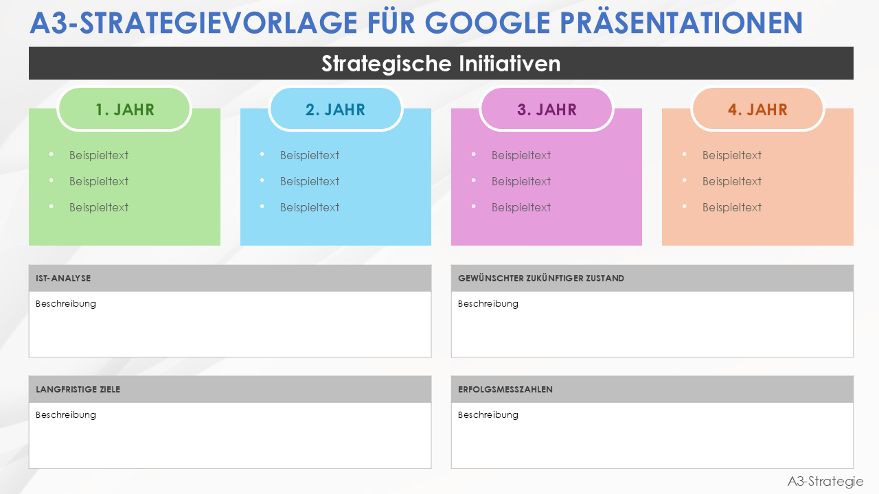 A3-Strategievorlage für Google Präsentationen