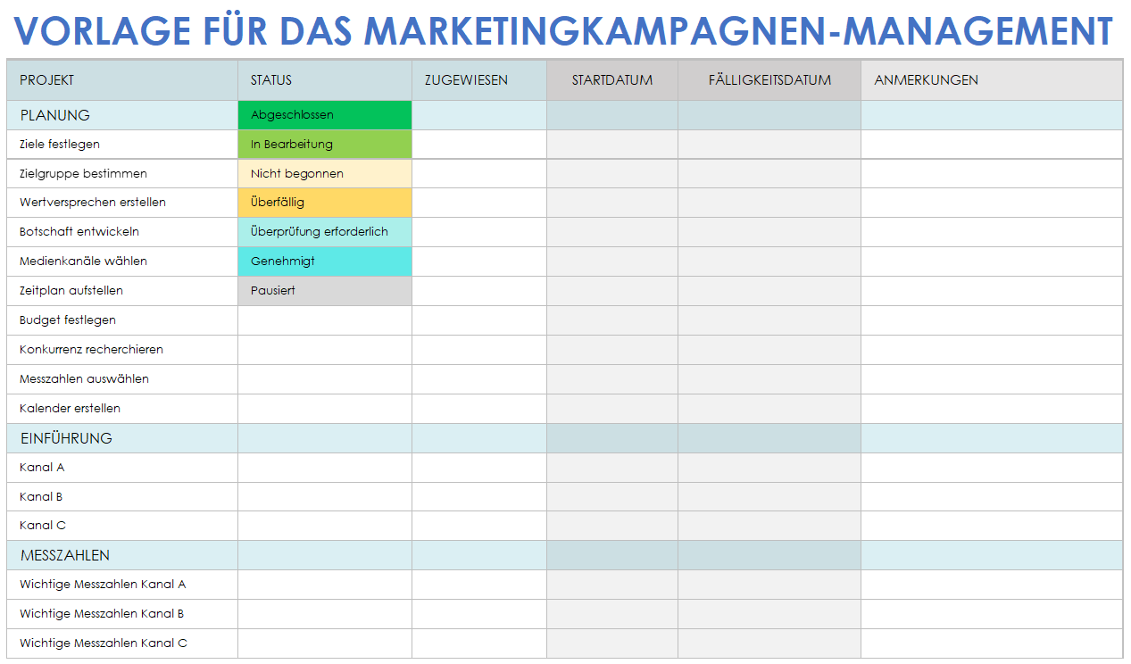 Vorlage für das Marketingkampagnen-Management