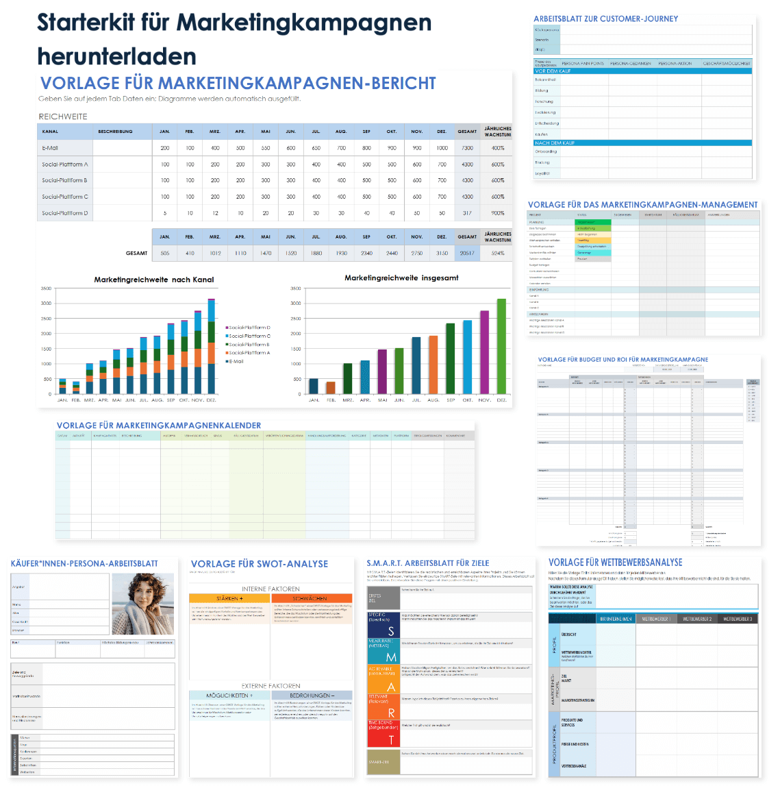 Starterkit für Marketingkampagnen