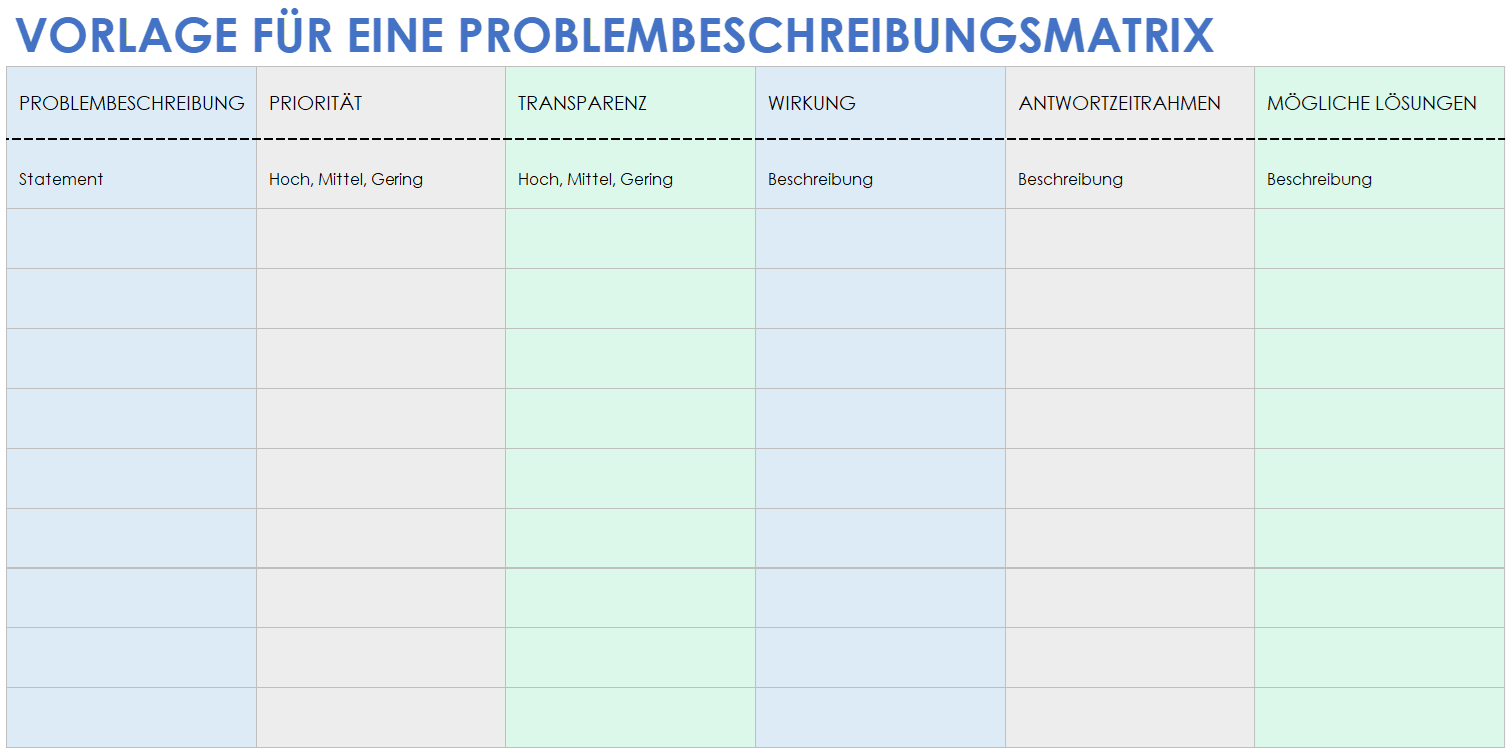 Vorlage für eine Problembeschreibungsmatrix