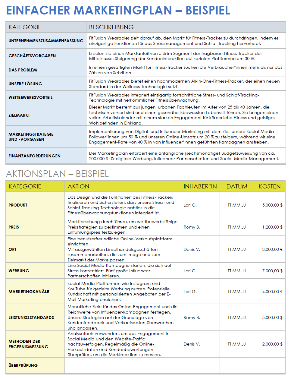 Einfacher Marketingplan (Beispiel)