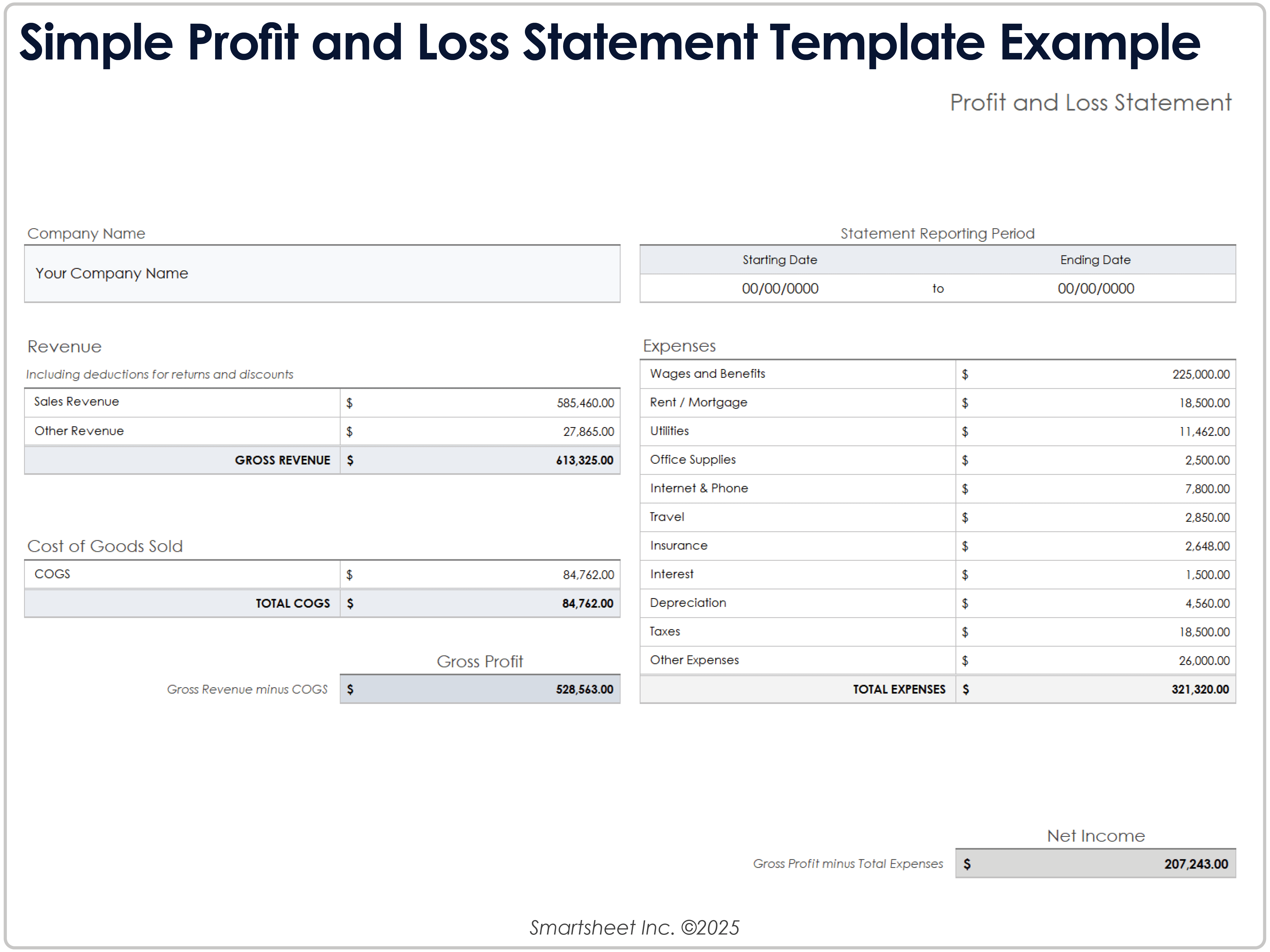 Einfache Gewinn- und Verlustrechnung Vorlage Beispiel