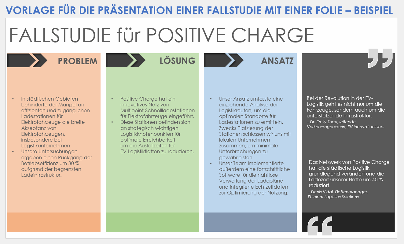  Beispiel einer Fallstudienpräsentation mit einer einzelnen Folie