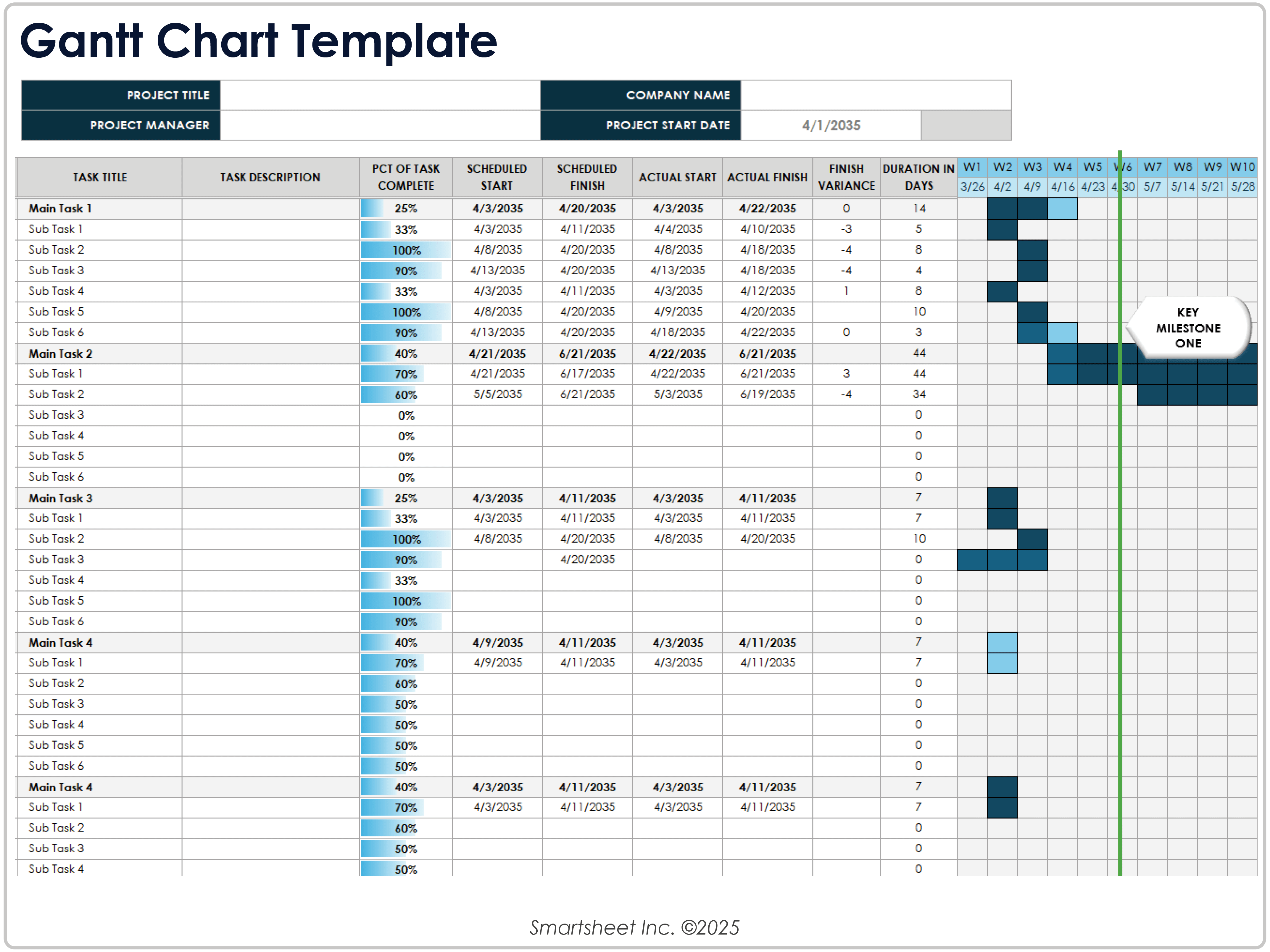 Vorlage für ein Gantt-Diagramm 8781