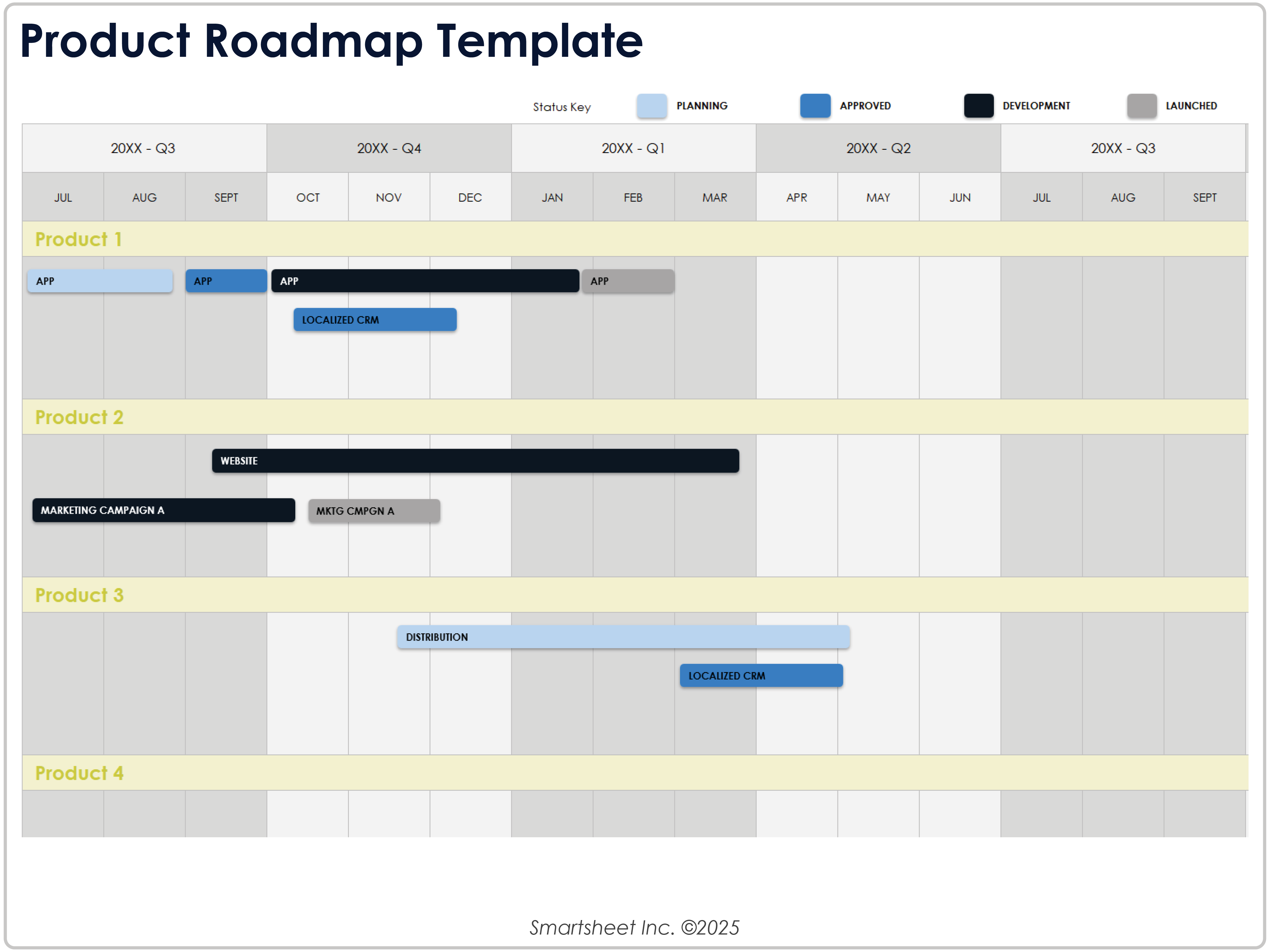 Vorlage für eine Produkt-Roadmap 8781