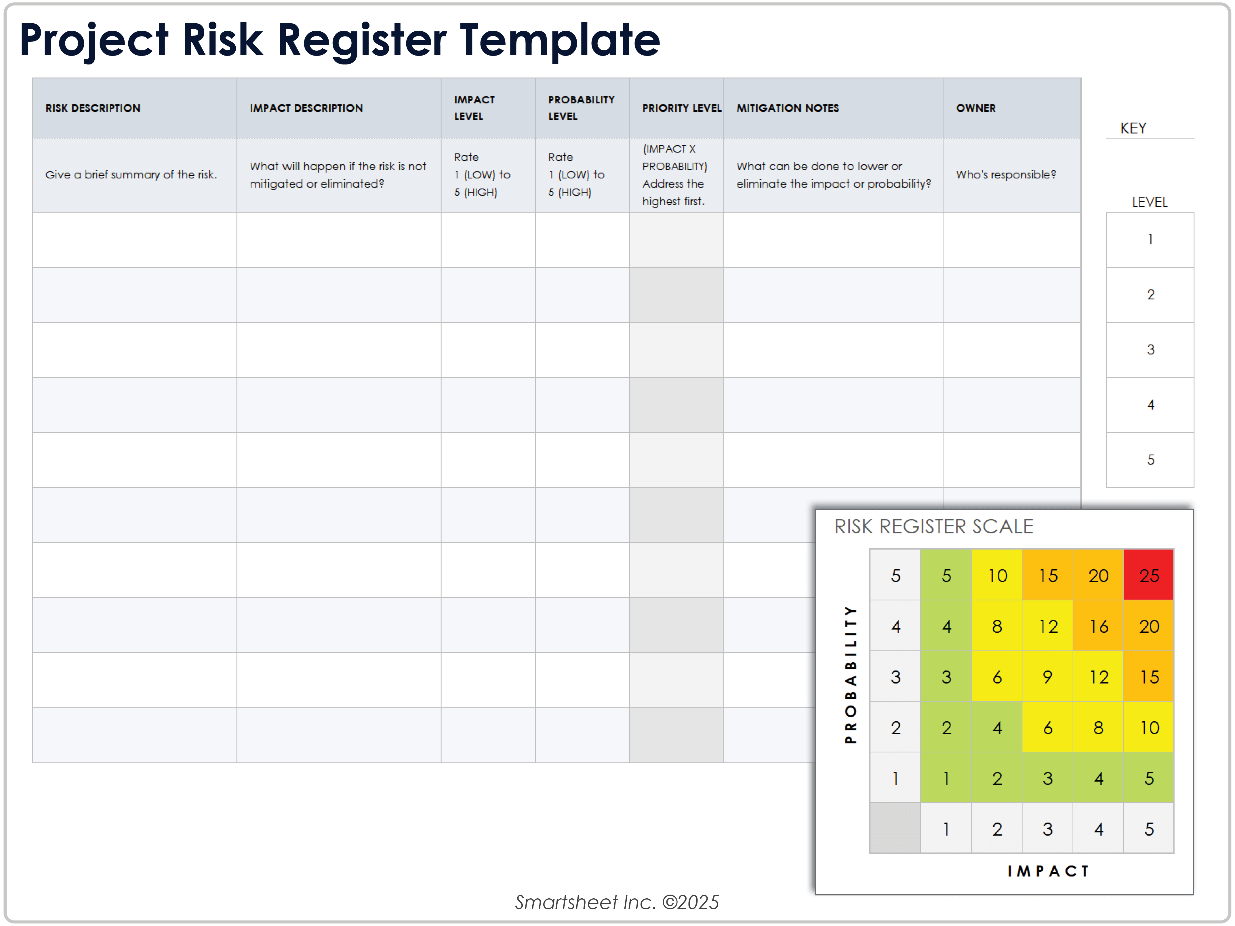 Vorlage für das Projektrisikoregister 11440