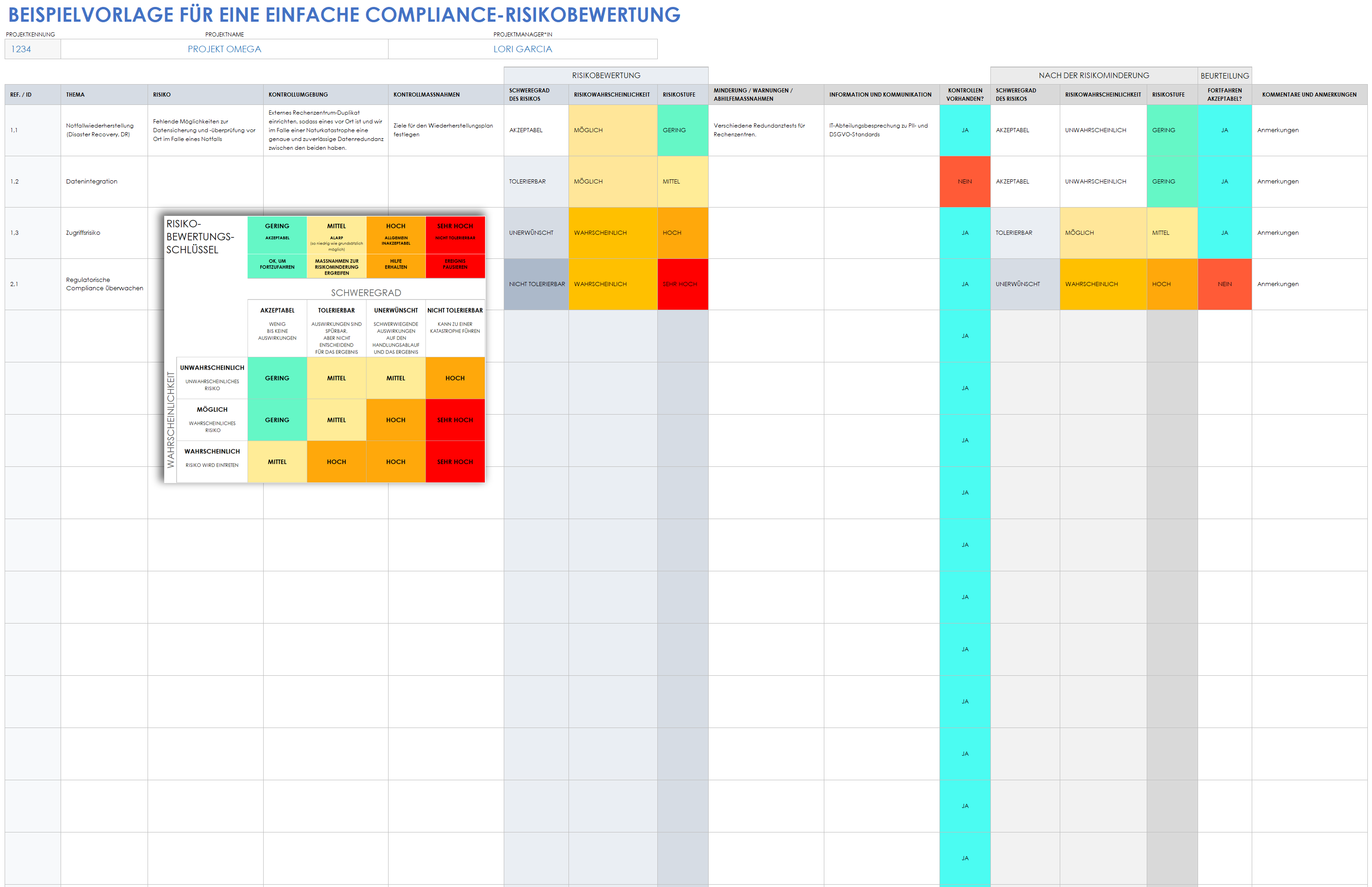 Vorlage für eine einfache Compliance-Risikobewertung