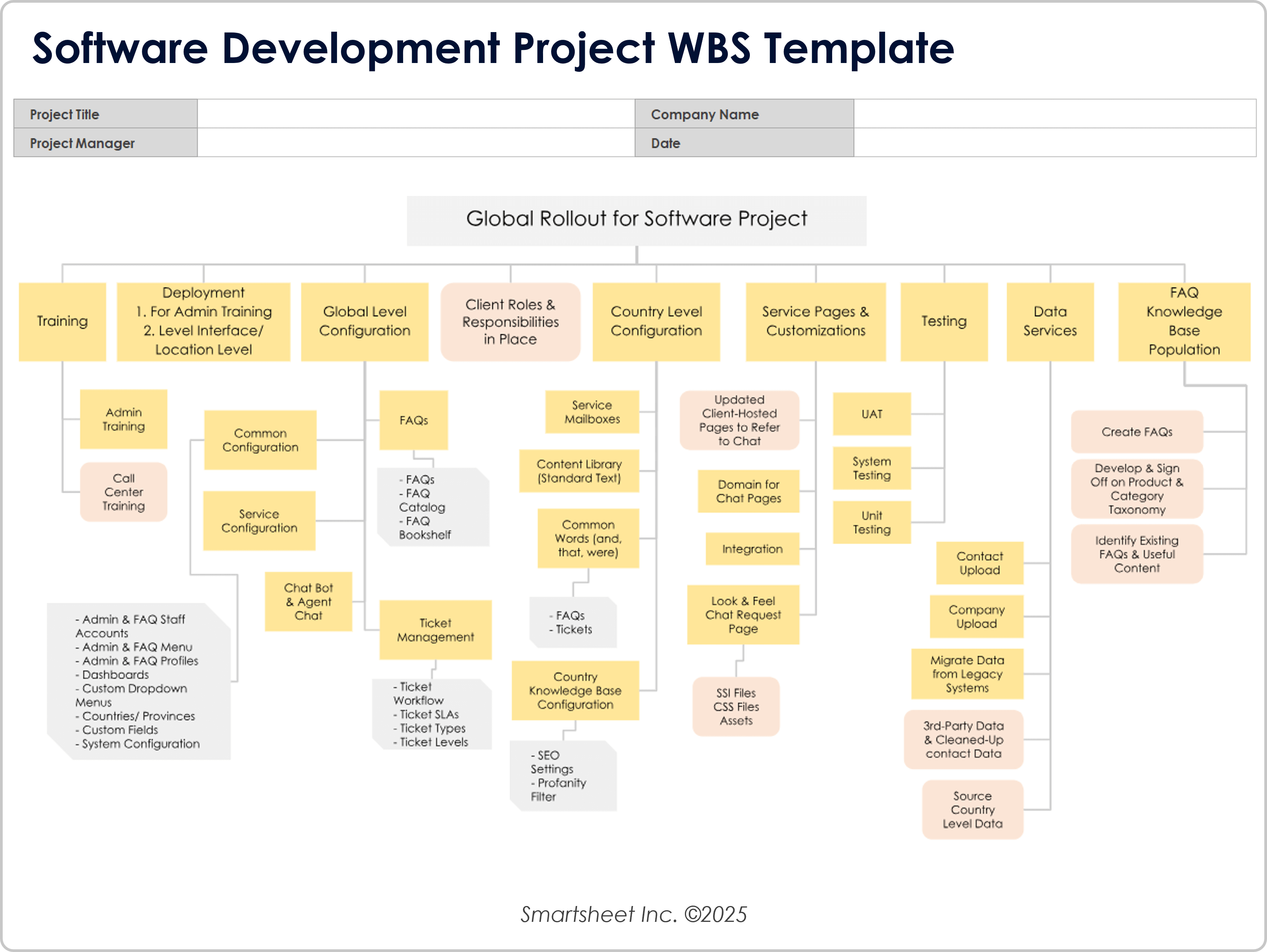 Software Development Project WBS 8721 Template