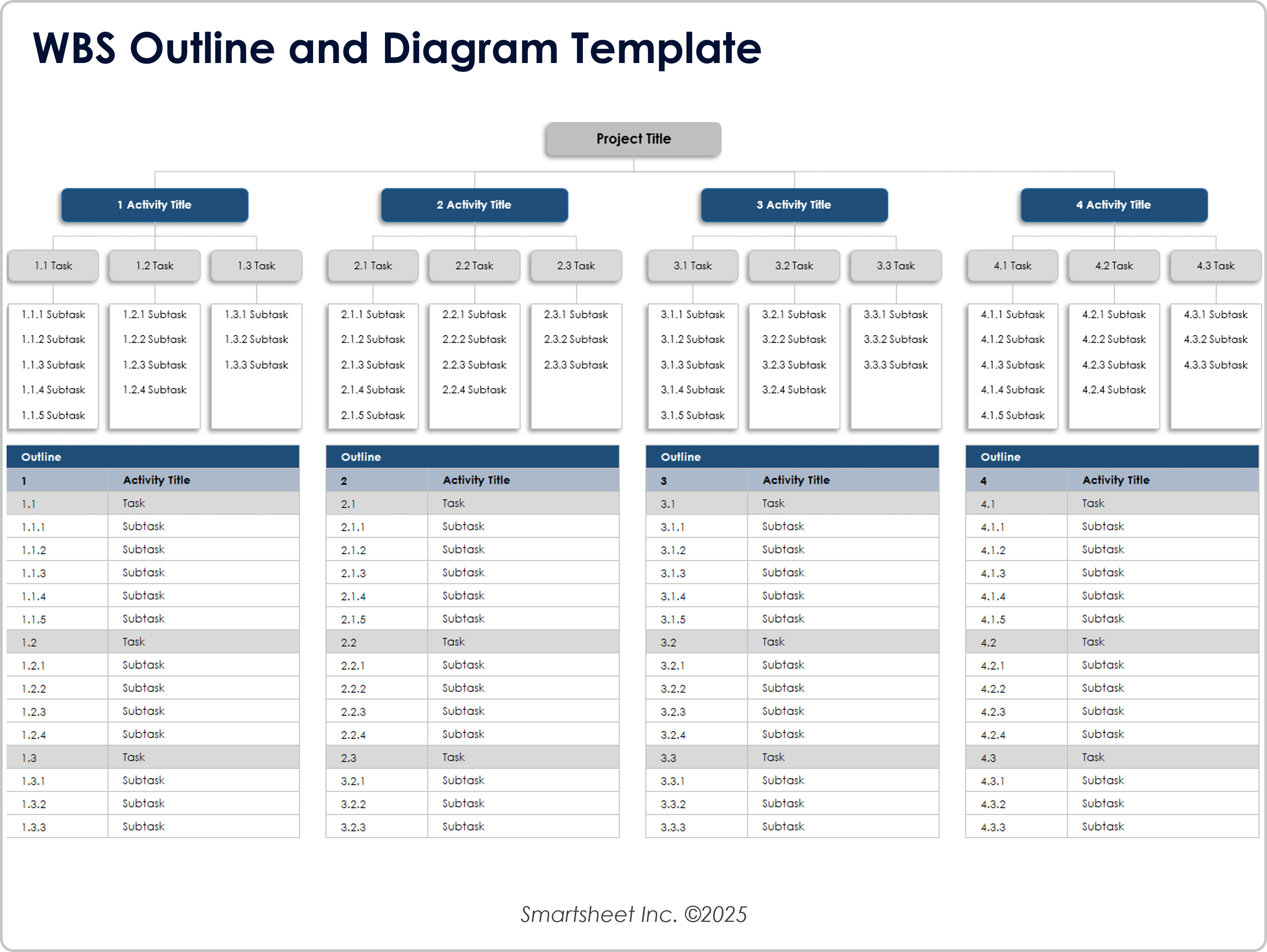 WBS Outline and Diagram 8721 Template