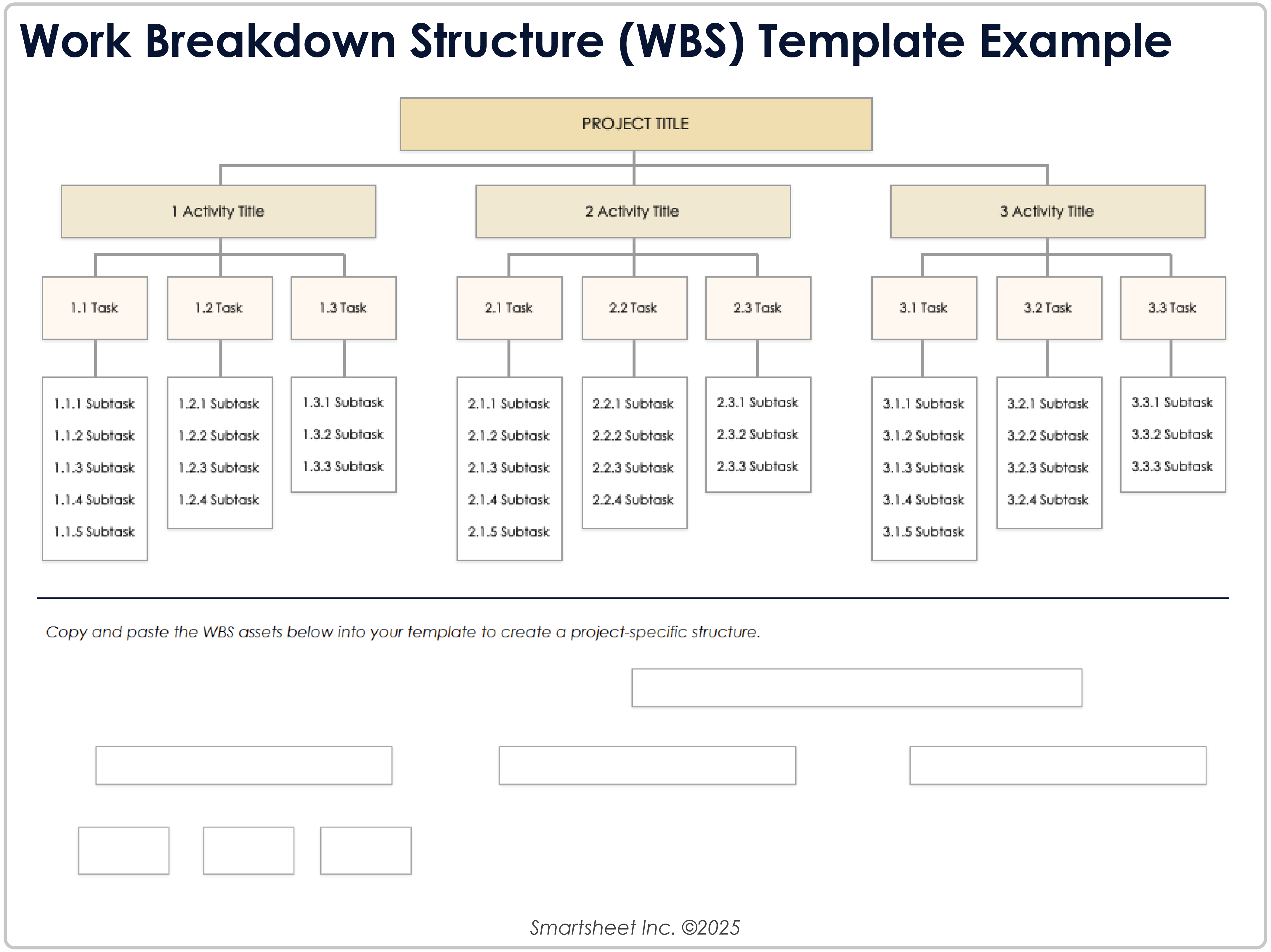 Beispiel für eine Projektstrukturplan-WBS-Vorlage 11440