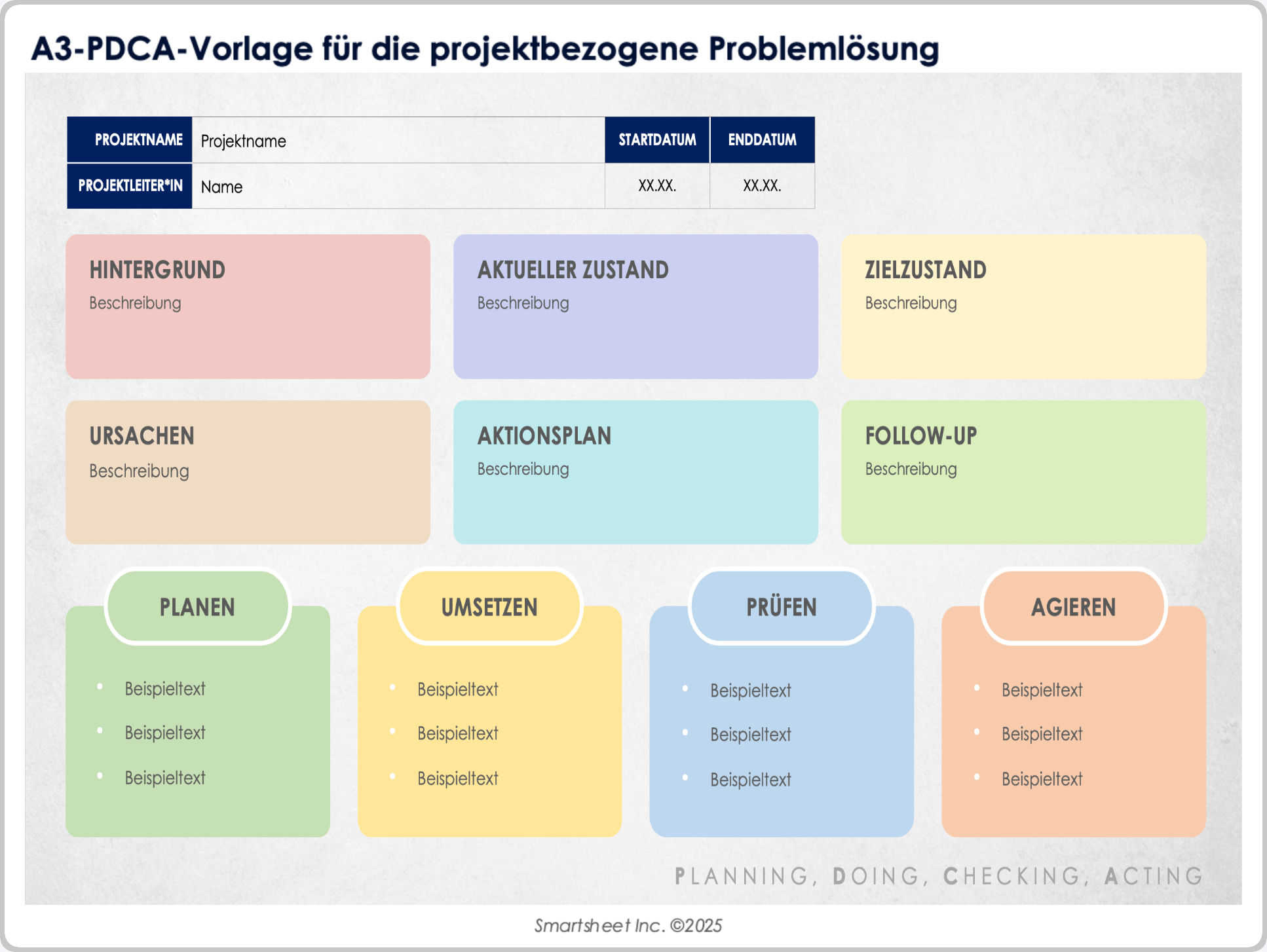 A3-PDCA-Vorlage für die projektbezogene Problemlösung