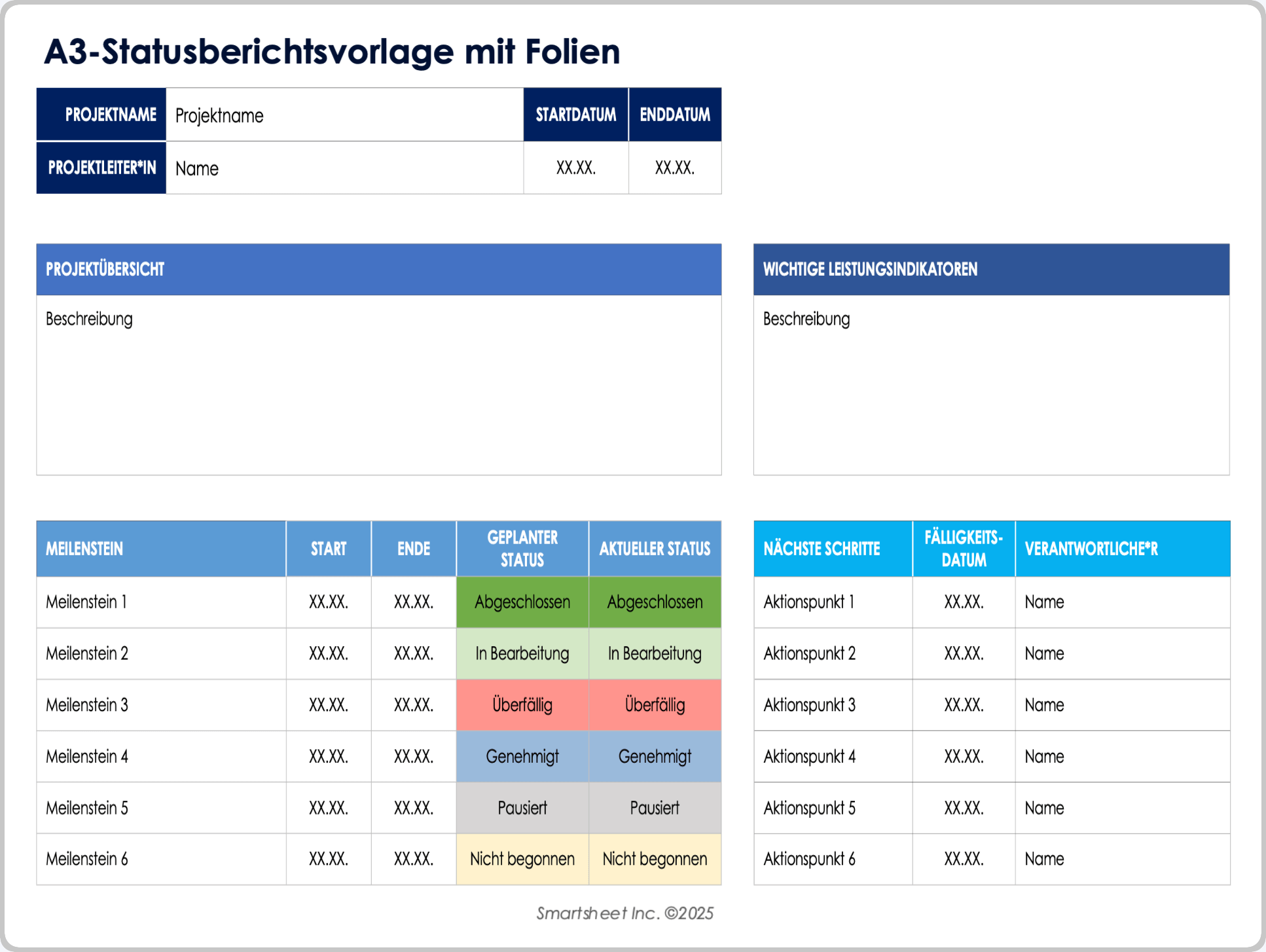 A3-Statusberichtsvorlage mit Folien
