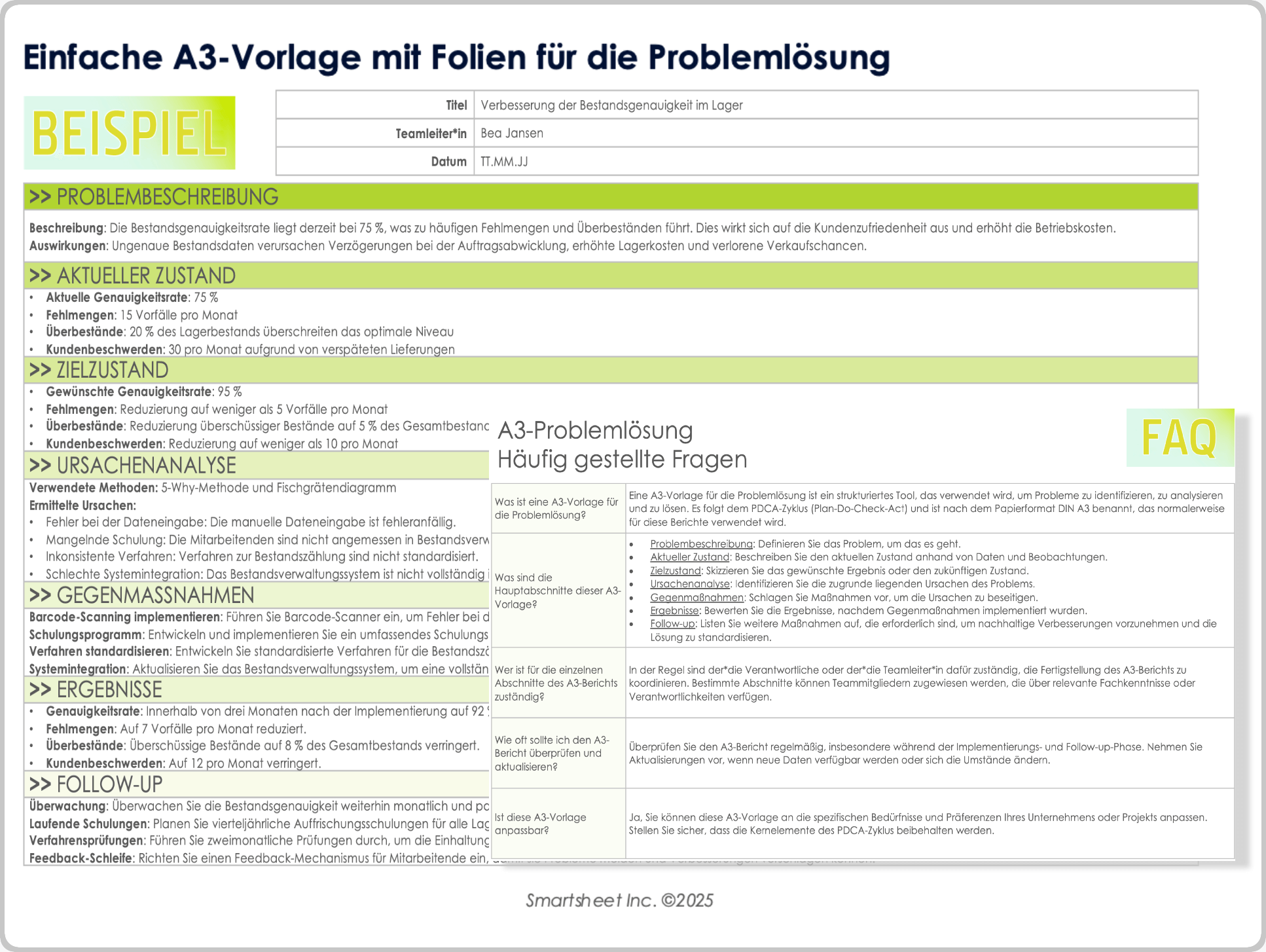 Einfache A3-Vorlage mit Folien für die Problemlösung