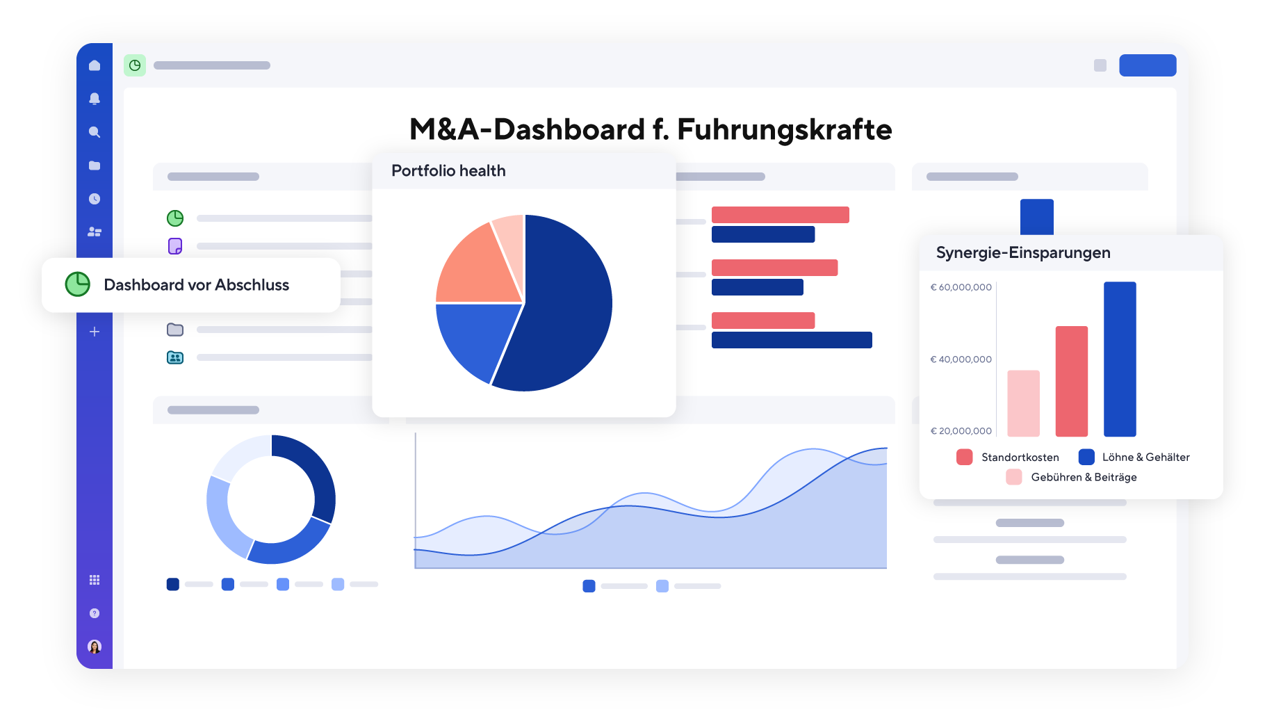 Smartsheet dashboard product UI