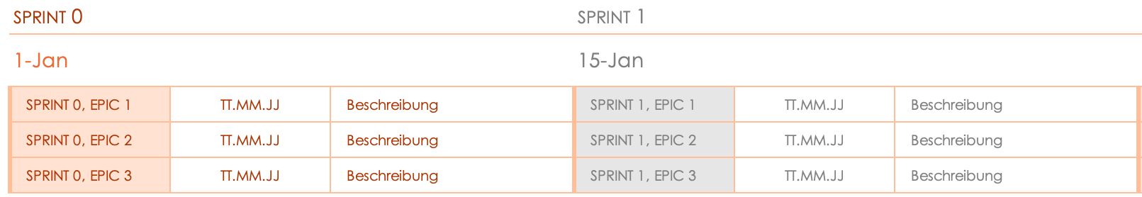 Agile Epics Roadmap Sprint Epic