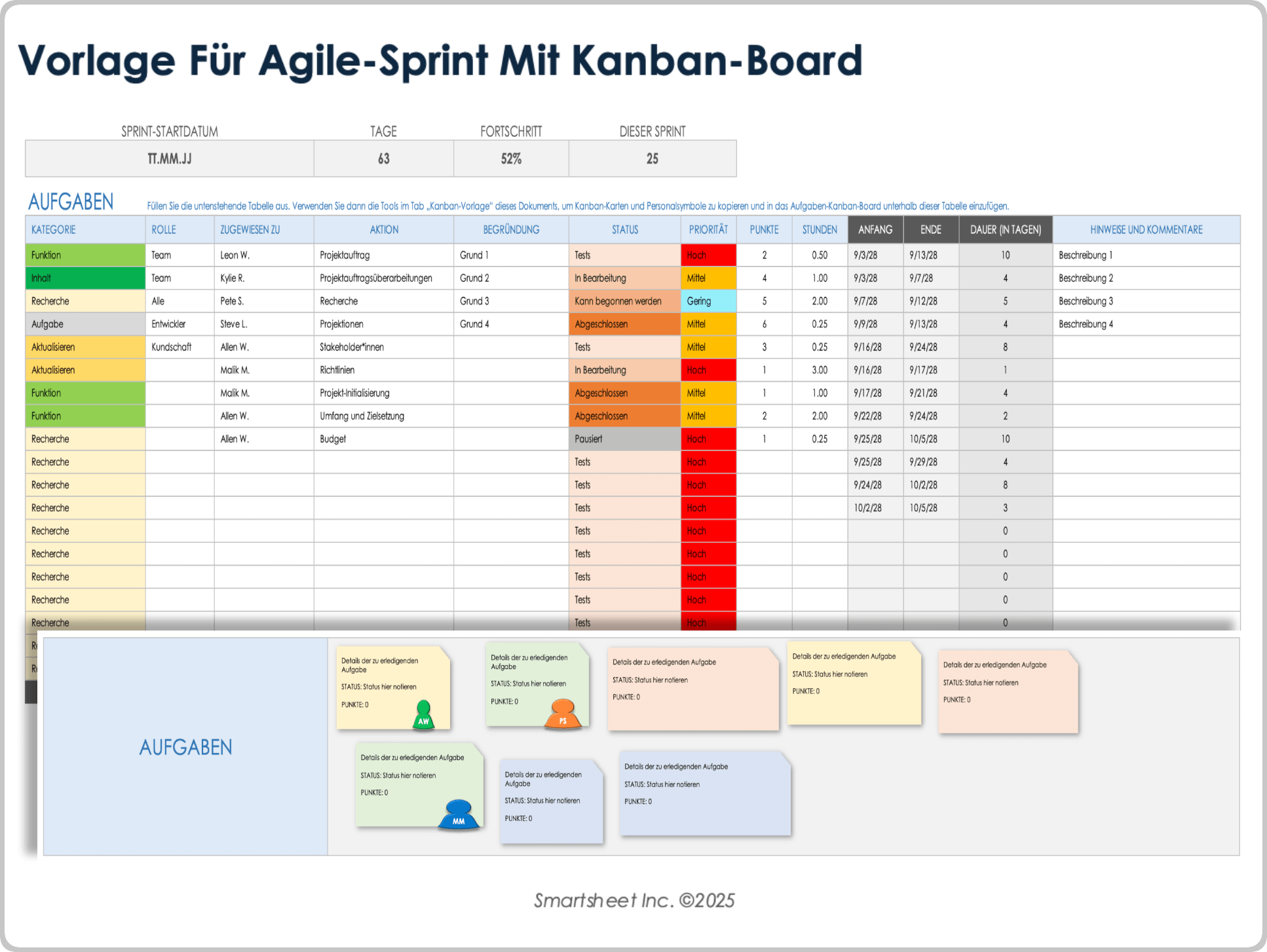 Vorlage für Agile-Sprint mit Kanban-Board