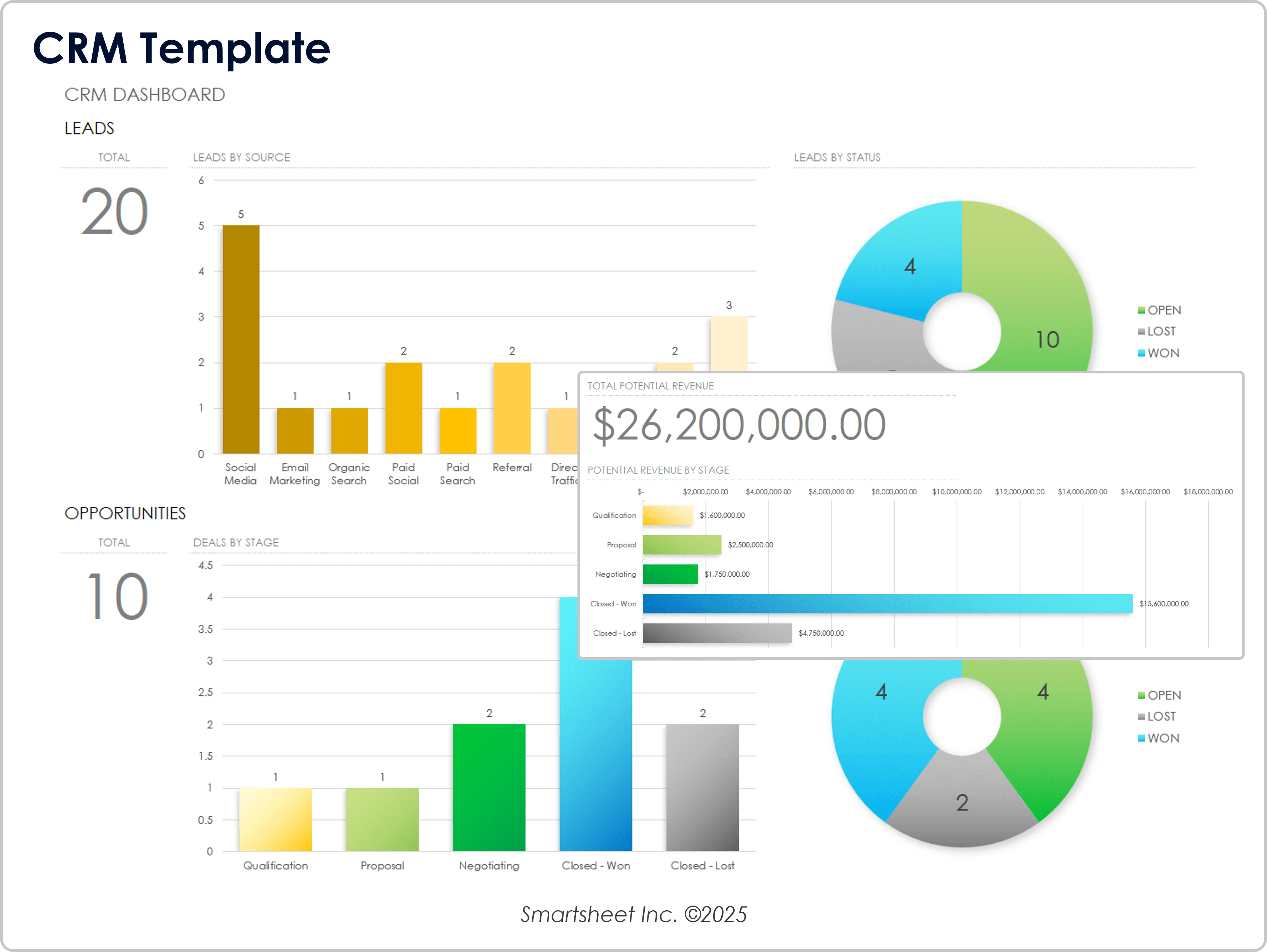 CRM Template 10859