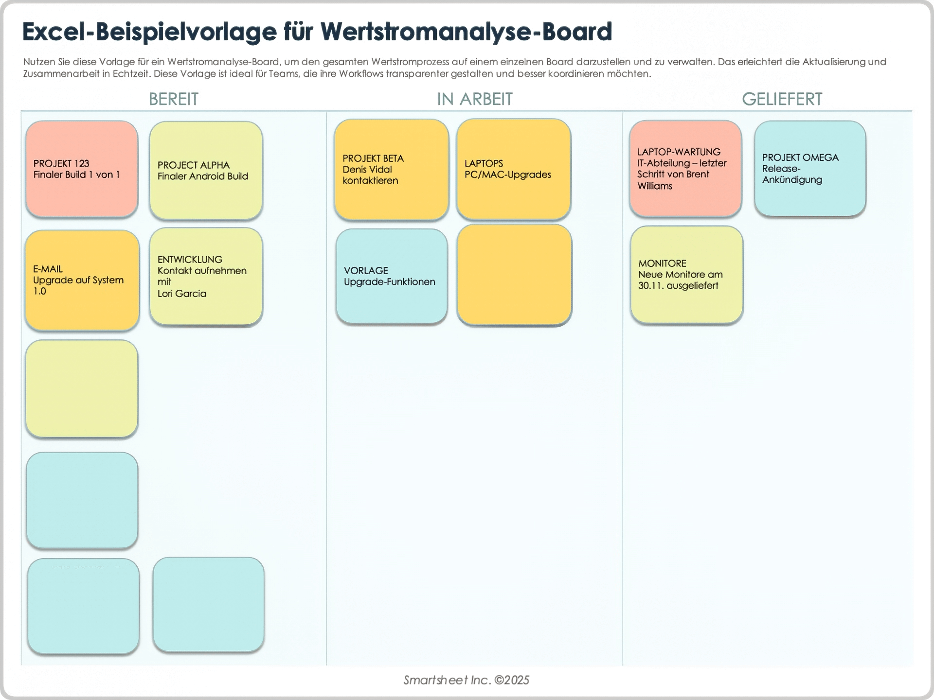 Excel-Beispielvorlage für Wertstromanalyse-Board