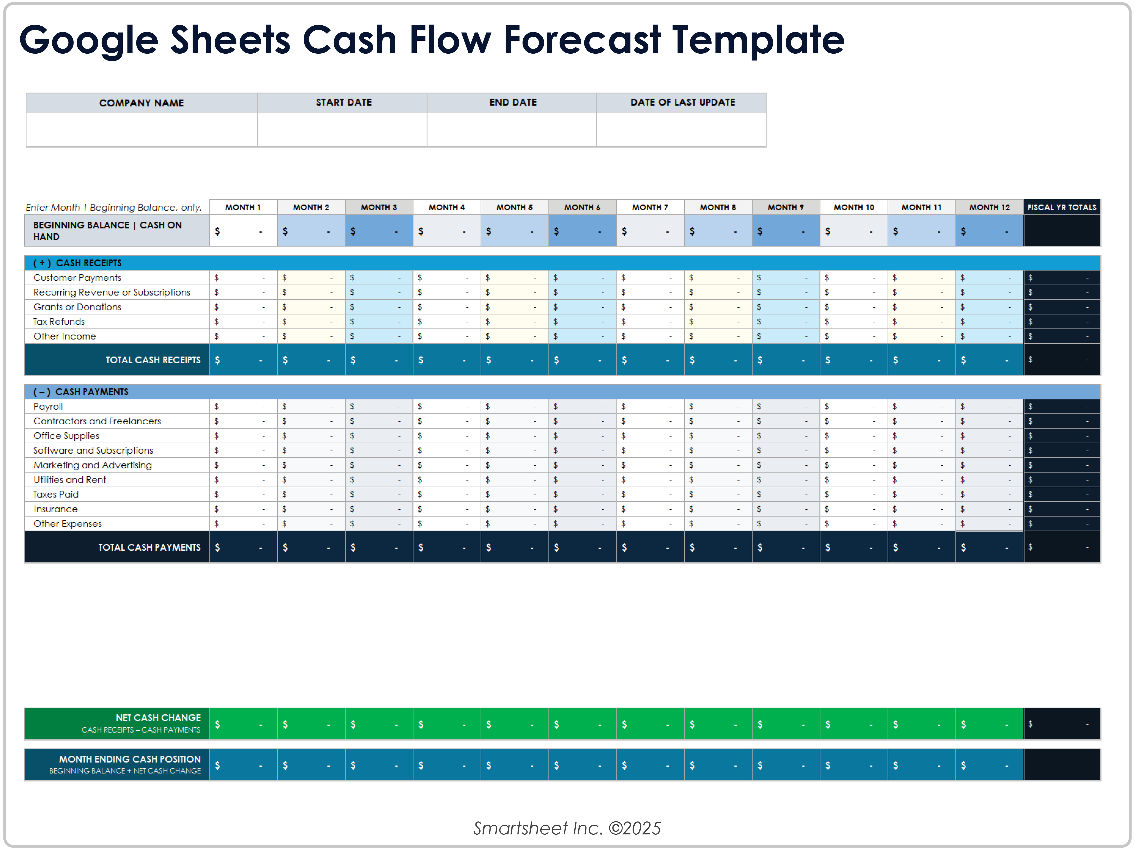 Vorlage für eine Cashflow-Prognose in Google Sheets