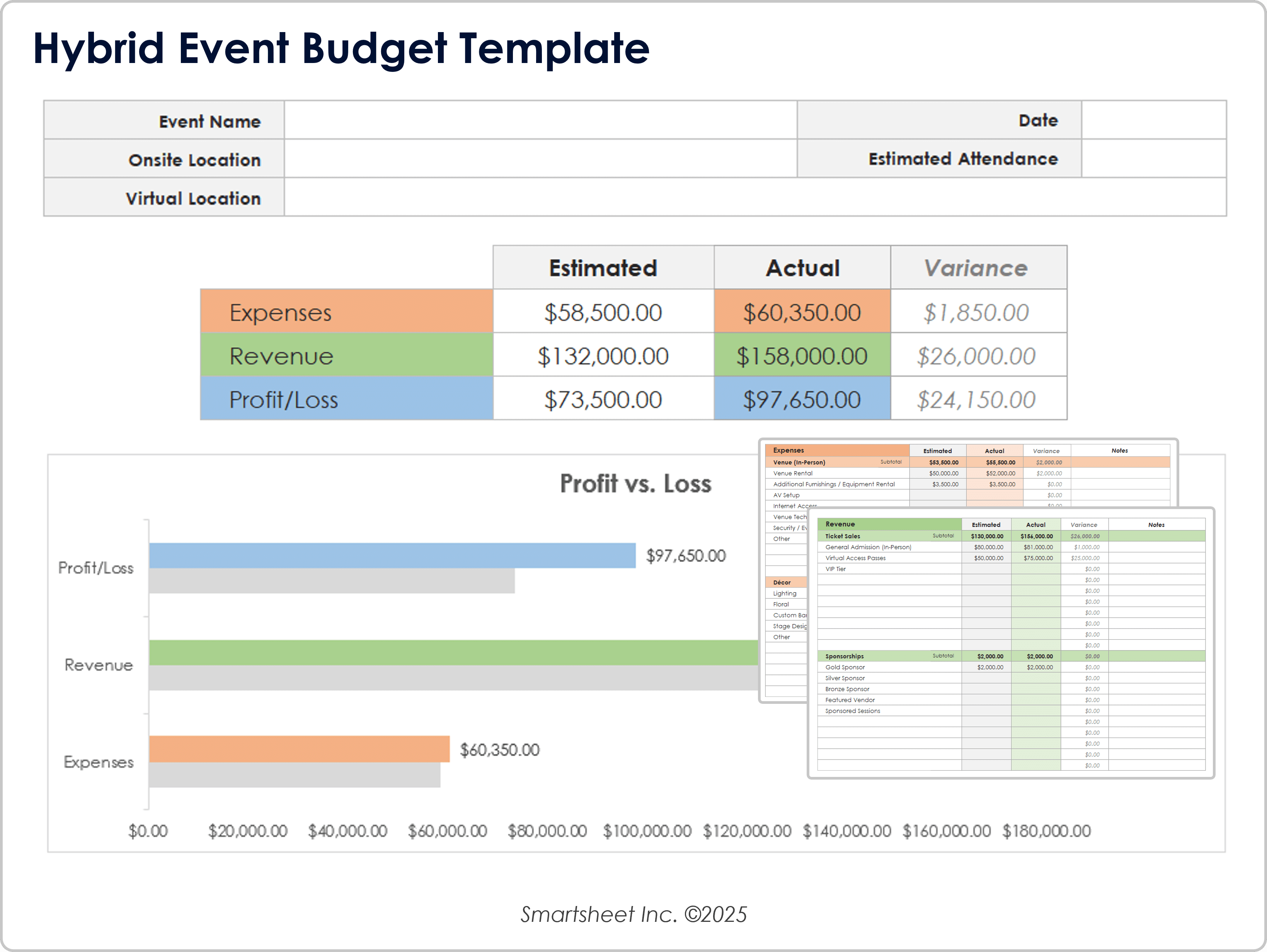 Vorlage für ein hybrides Veranstaltungsbudget 8783