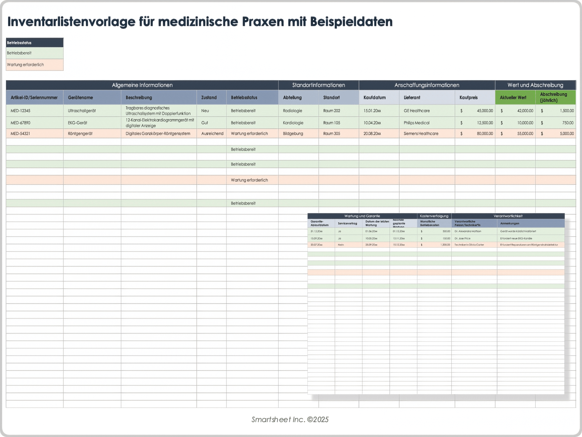 Inventarlistenvorlage für medizinische Praxen mit Beispieldaten